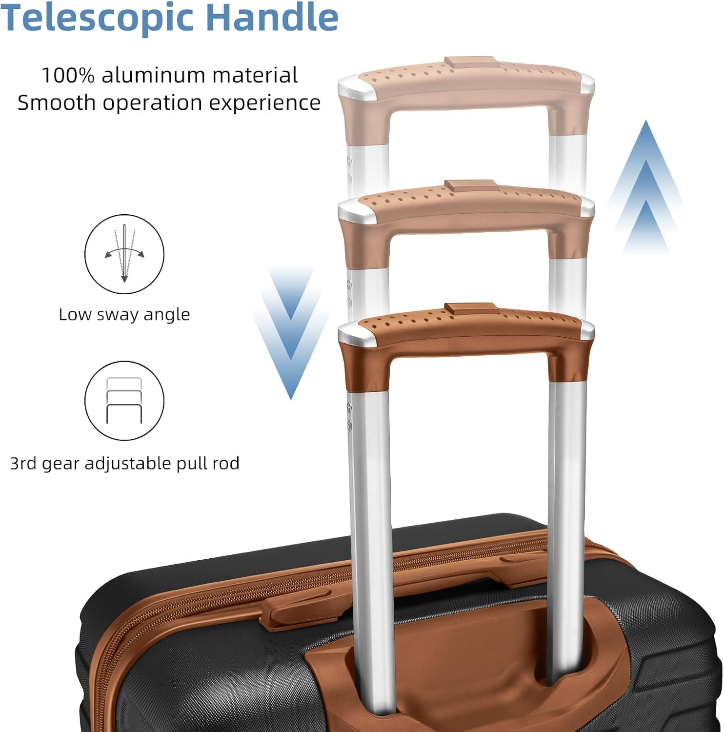 Luggage 6-piece hardshell expandable suitcase lightweight travel carry-on luggage set wourant