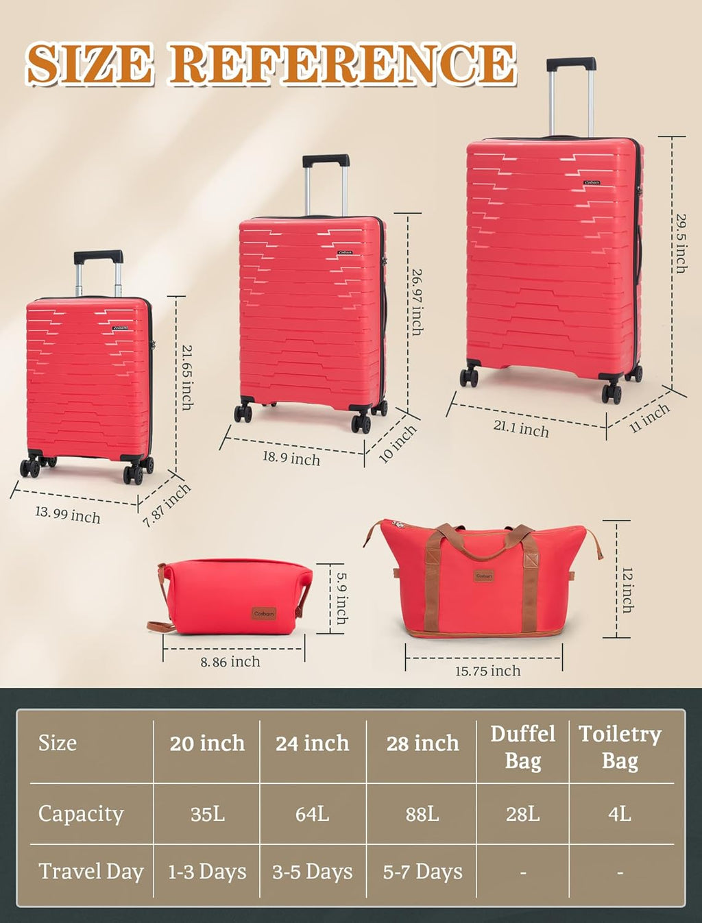 5-piece luggage set with wheels, ABS hardshell suitcase with spinner wheels wourant