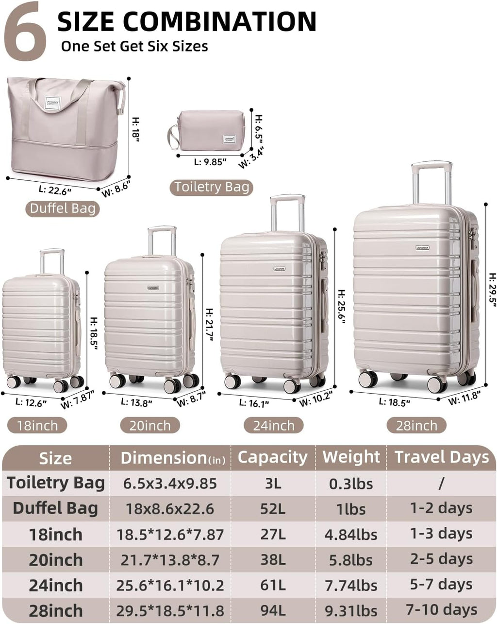 6-piece luggage set, expandable hardshell suitcase set with spinner wheels, lightweight rolling luggage set wourant