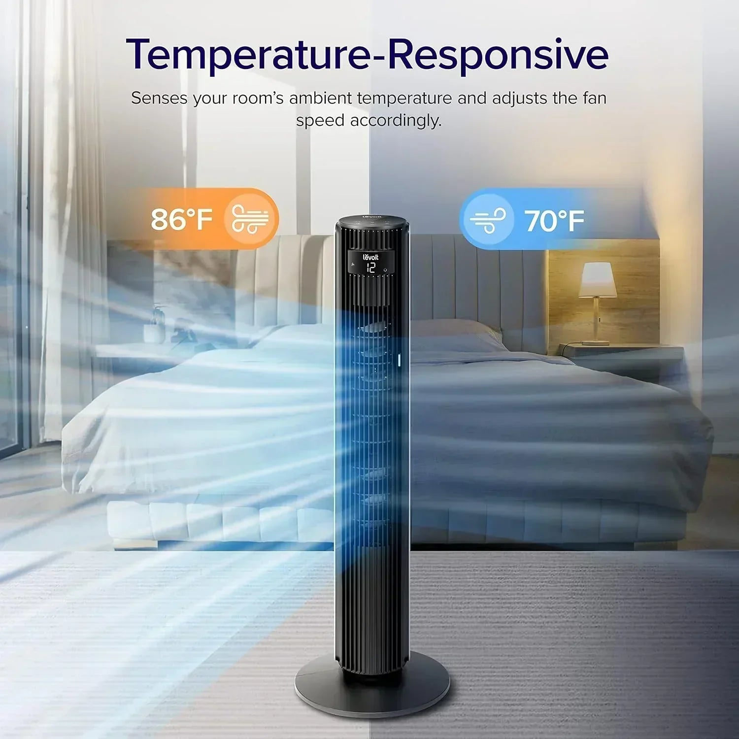 LEVOIT Tower Fan for Bedroom Standing Fan with 28dB Quiet for Sleep Remoter 12H Timer wourant