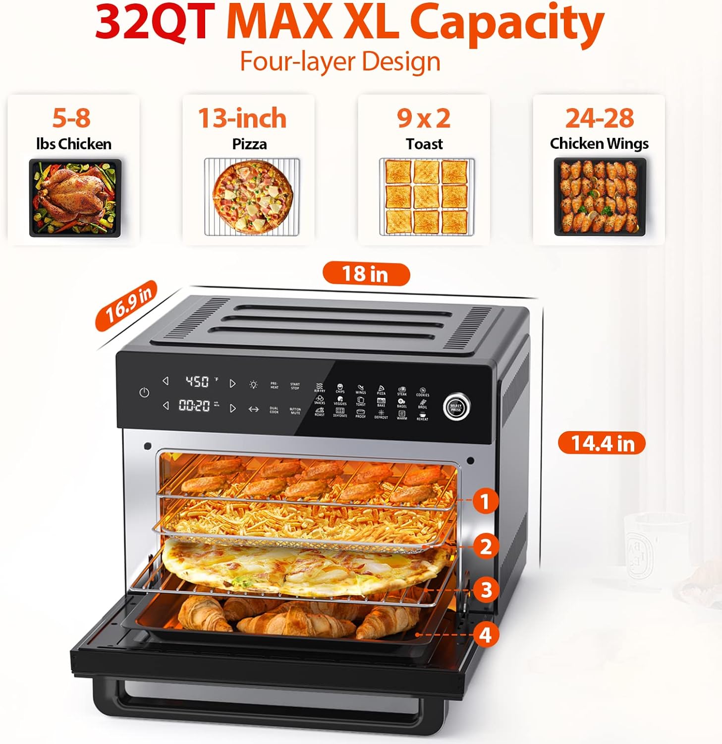 Aeitto® 32-Quart PRO Large Air Fryer Oven| Toaster Oven Combo | with Rotisserie, Dehydrator and Full Accessories | 19-In-1 Digital Airfryer | Fit 13" Pizza, 9pcs Toast, 1800w, Black wourant