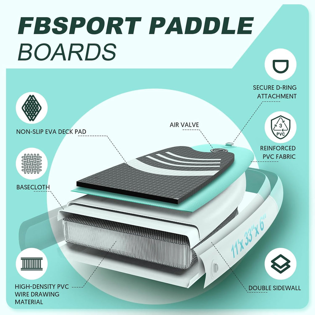 FBSPORT 11' Premium Stand Up Paddle Board, Yoga Board with Durable SUP Accessories & Carry Bag | Wide Stance, Surf Control, Non-Slip Deck, Leash, Paddle and Pump for Youth & Adult wourant