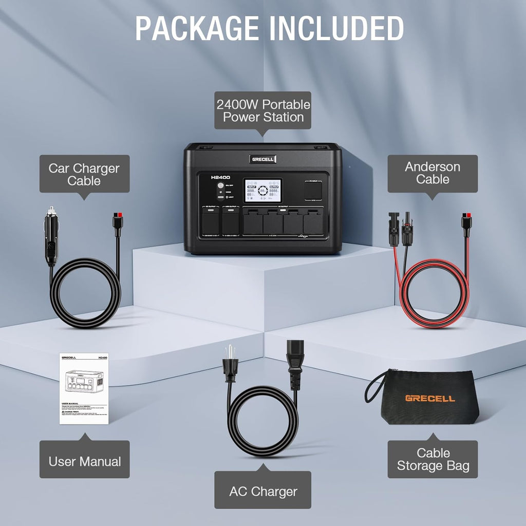 Portable Power Station 300W (Peak 600W),230.88Wh Solar Generator with 60W USB-C PD Output, 110V Pure Sine Wave AC Outlet Backup Lithium Battery for Outdoors Camping Travel Home Blackout wourant