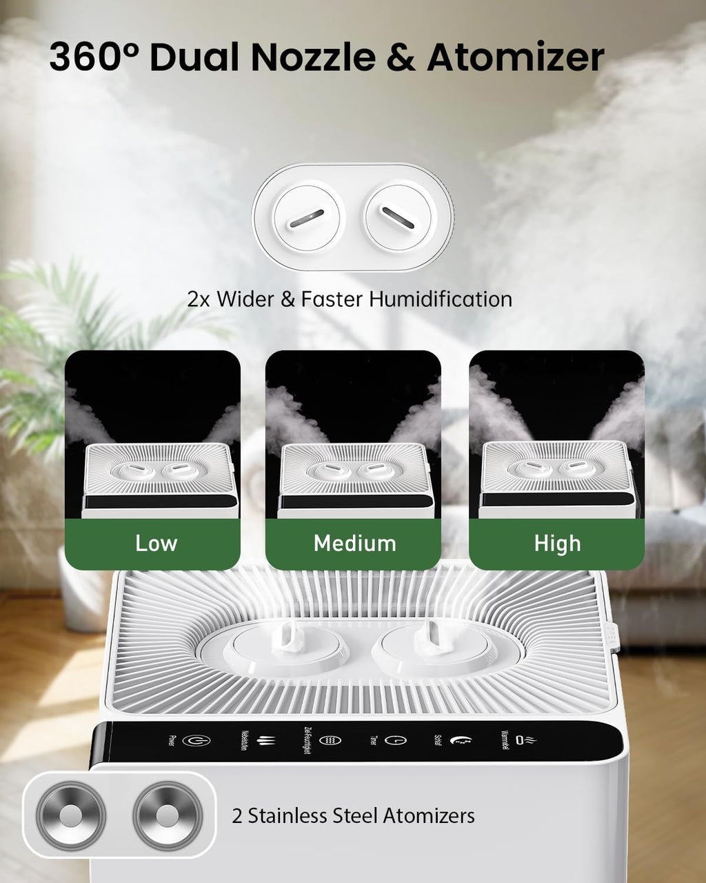 Mifasol Humidifier Large Room, 5.3 Gallon/20 Liter Home Warm and Cool Mist Humidifier wourant
