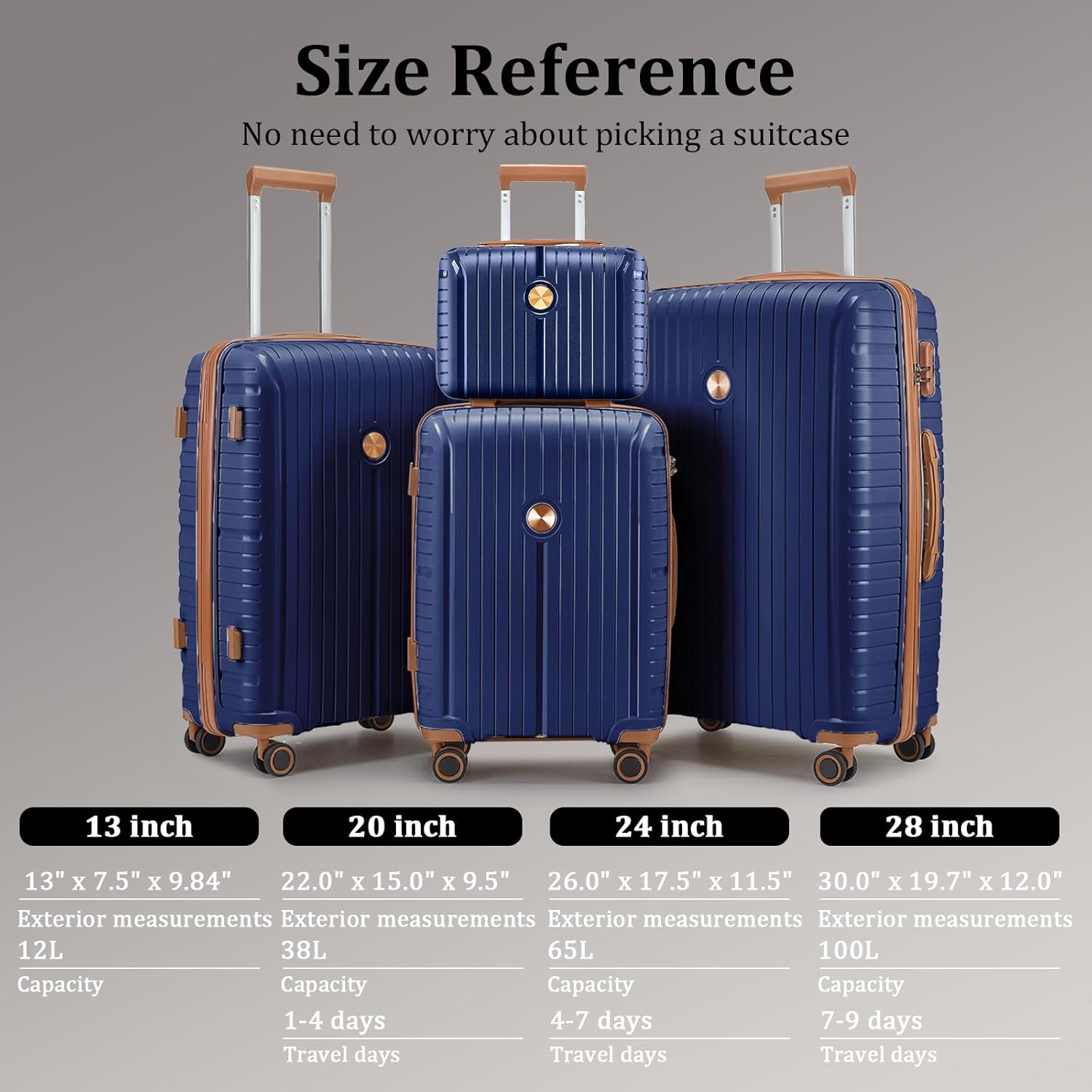 5-piece PP hardshell lightweight travel carry-on luggage set with dual spinner wheels and TSA lock wourant