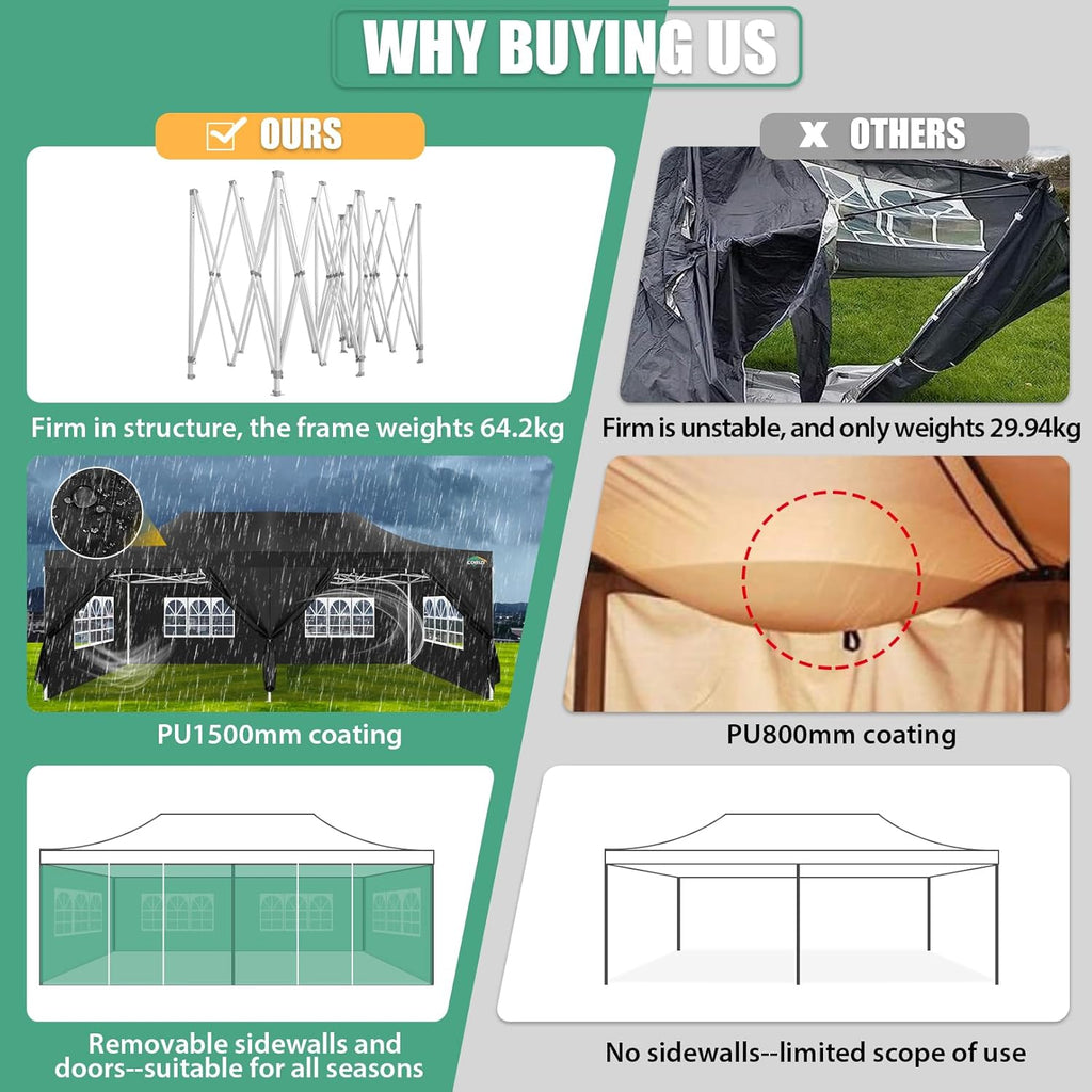 COBIZI 10x20 Heavy Duty Pop up Canopy Tent with 6 sidewalls Easy Up Commercial Outdoor Canopy Wedding Party Tents for Parties All Season Wind & Waterproof Gazebo with Roller Bag,Black(Frame Thickened) wourant