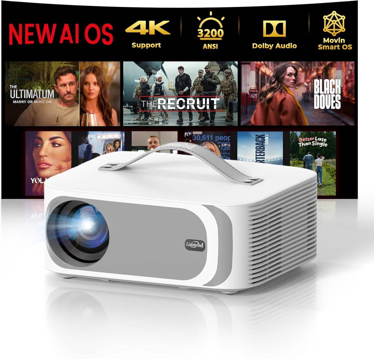 [5000+ Official-Apps & 3200 ANSI & 50W Dolby Audio] Outdoor-Projector-4k with WiFi wourant