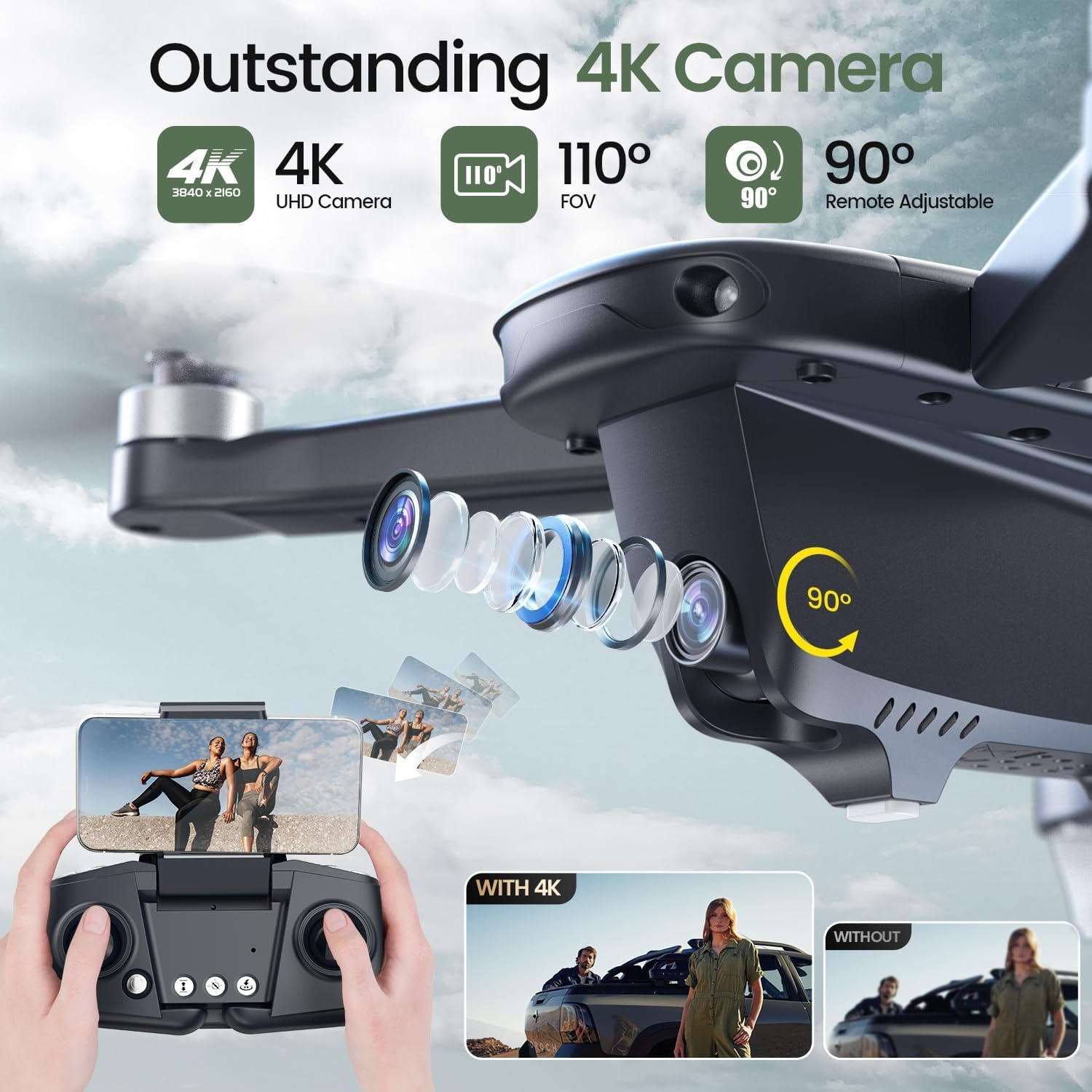 Holy Stone GPS Drone with 4K Camera for Adults, HS175D RC Quadcopter with Auto Return, Follow Me, Brushless Motor, Circle Fly, Waypoint Fly, Altitude Hold, Headless Mode, 46 Mins Long Flight wourant