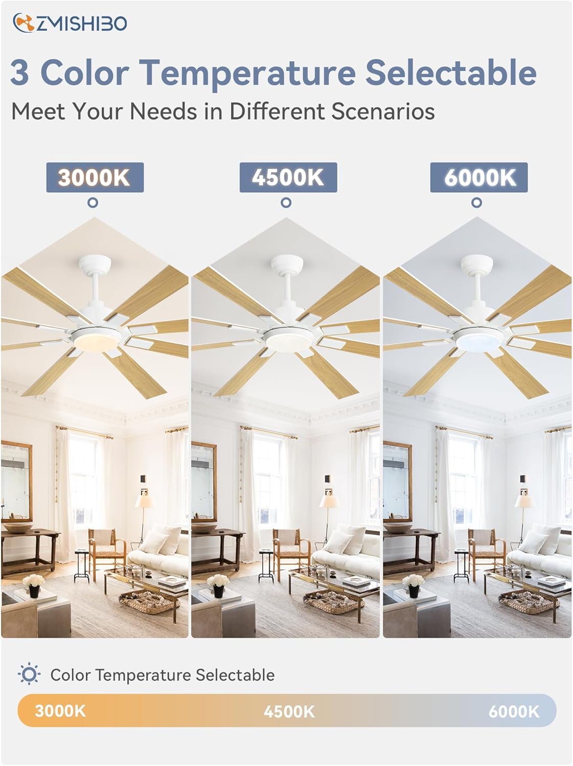 ZMISHIBO 72 inch Large Ceiling Fans with Lights and Remote, Indoor/Outdoor Black Modern Ceiling Fan for Kitchen Living Room Patio, 6 Speed Reversible Quiet DC Motor, 3 CCT, Dual Finish 8 Blades wourant