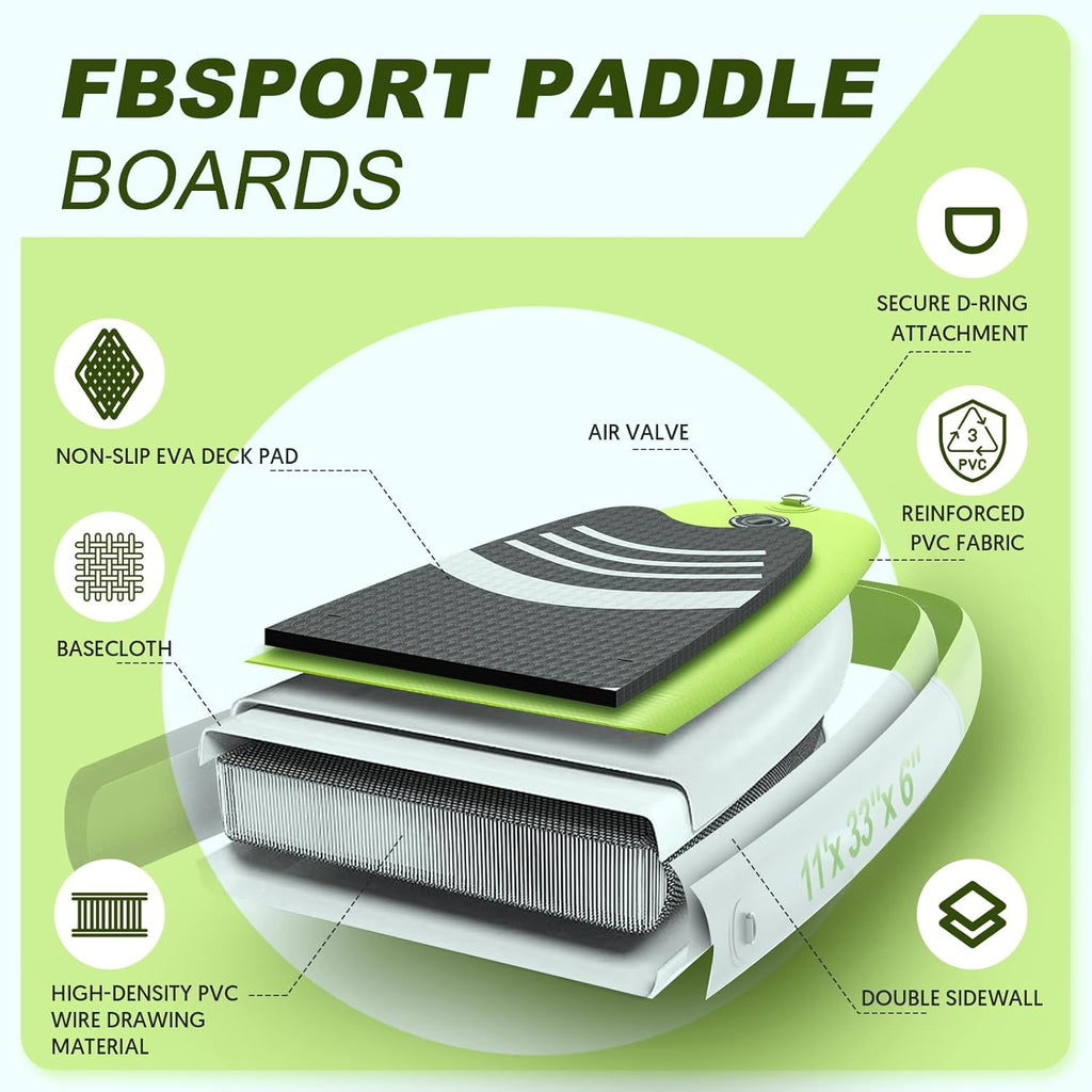 FBSPORT 11' Premium Stand Up Paddle Board, Yoga Board with Durable SUP Accessories & Carry Bag | Wide Stance, Surf Control, Non-Slip Deck, Leash, Paddle and Pump for Youth & Adult wourant
