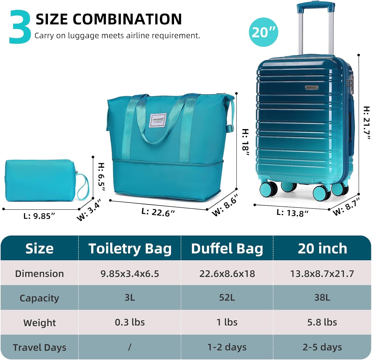 6-piece luggage set, expandable hardshell suitcase set with spinner wheels, lightweight rolling luggage set wourant