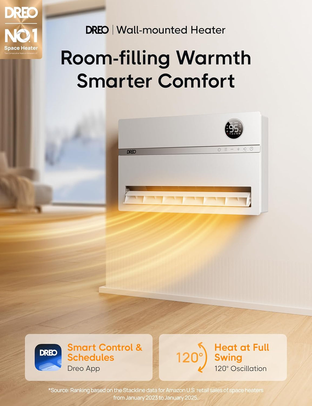 Dreo Smart Wall Heater, Electric Space Heater for Bedroom 1500W, 120° Vertical Oscillation, Adjustable Thermostat, Remote Control, 24H Timer, Easy-Mount Heater for Indoor Use, Works with Alexa, WH719S wourant