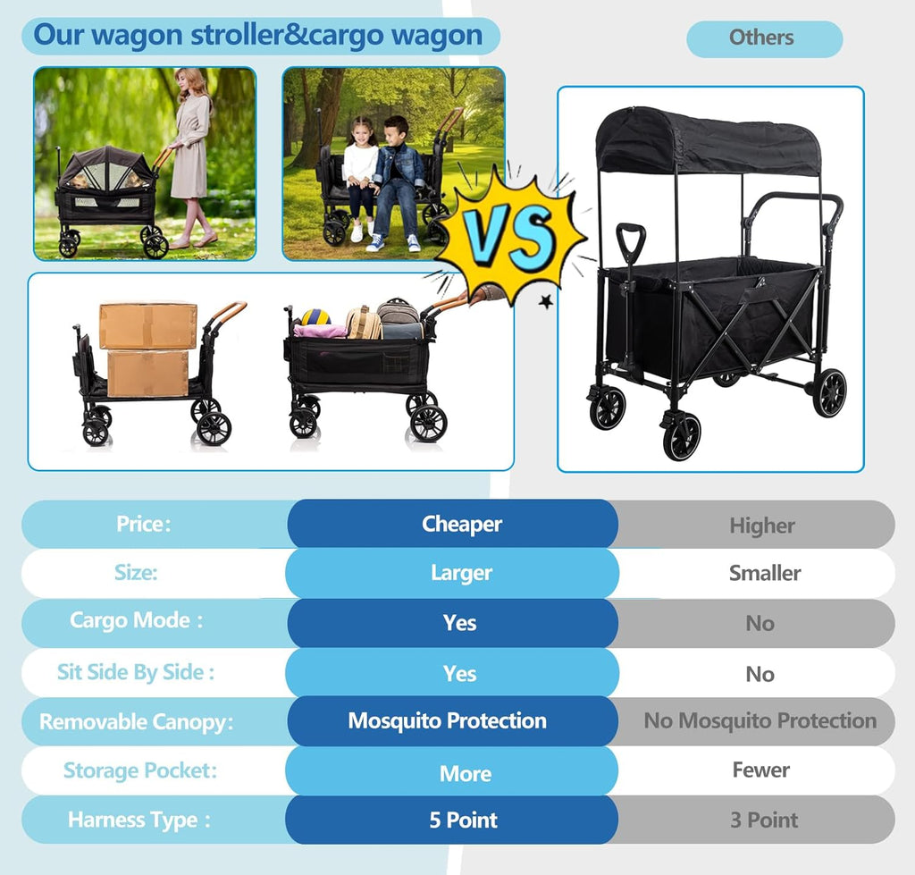 Wagon Stroller for 2 Kids & Cargo-Travel Stroller Push-Pull Double Wagon Lightweight Folding Stroller for Newborn&Toddler with 5-Point Harness,Adjustable Handle Bar and Canopy,Tray Table,Cup Holder wourant