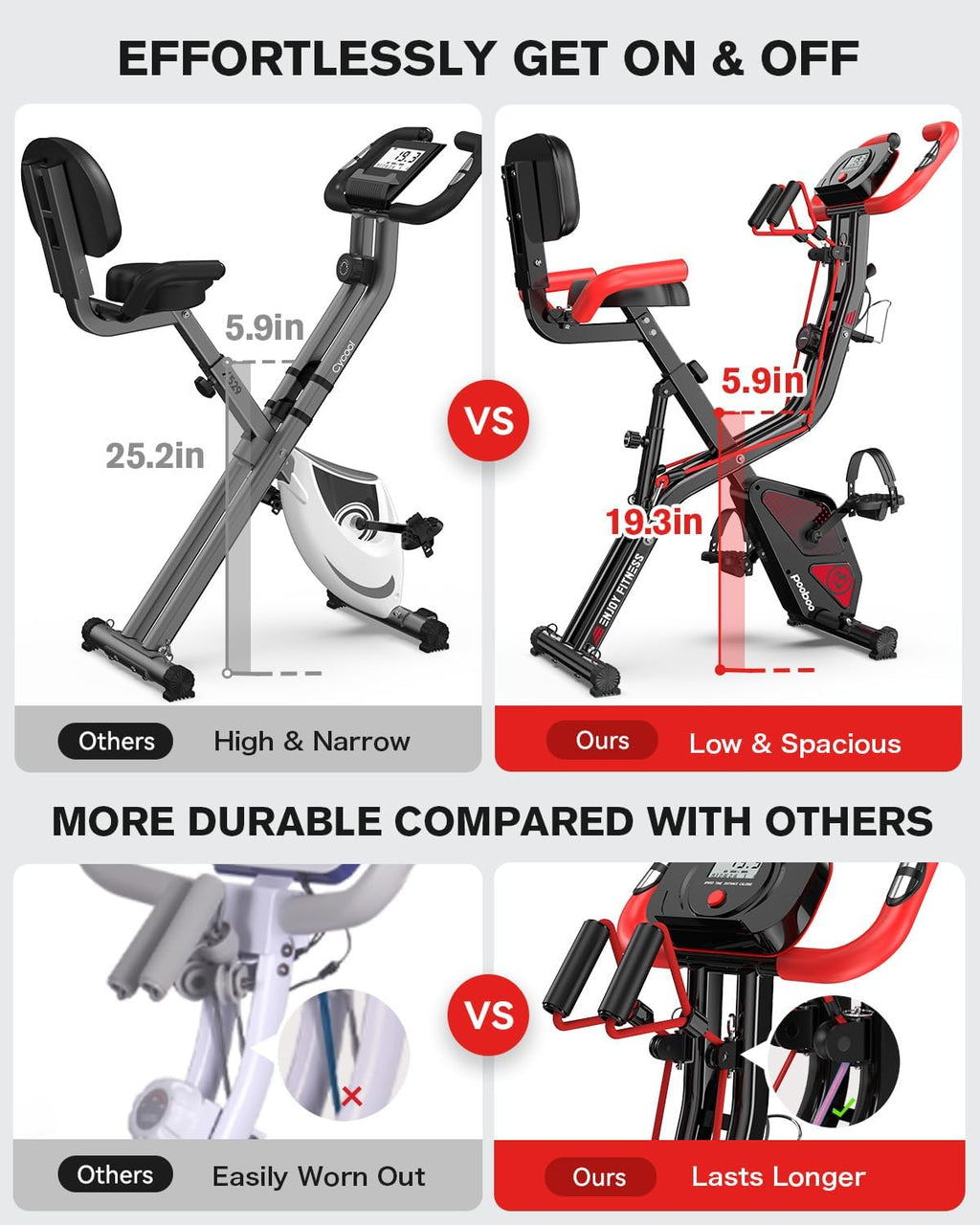pooboo Folding Exercise Bike, Foldable Fitness Stationary Bike Machine, Upright Indoor Cycling Bike, Magnetic X-Bike with 8-Level Adjustable Resistance, Bottle Holder & Back Support Cushion for Home Gym Workout wourant