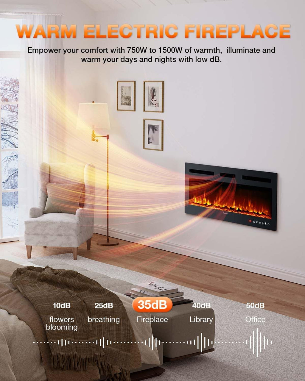 Electric Fireplace 60Inch,Wall Mounted Electric Fireplace Heater with Timer Inserts，TV Stand Touch Screen and Realistic Flame,Log Set,Crystal Flames 750 to 1500W，Remote for Living Room wourant