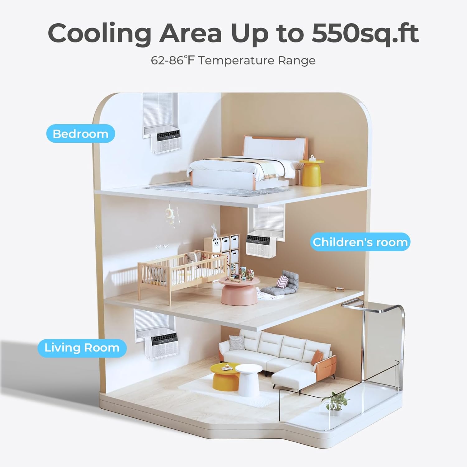 U-Shaped Window Air Conditioner, 12000BTU Window AC Unit, Cools up to 550 sq. ft., 6 Modes, Saddle Shape Window AC Unit, Full Window View, Energy Efficient wourant