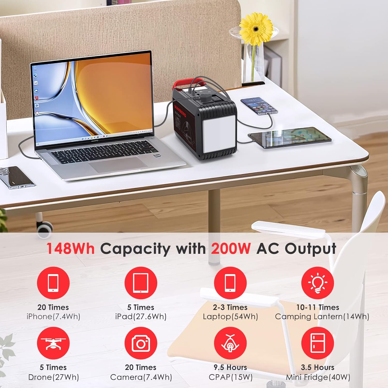 Portable Power Station 88Wh Camping Lithium Battery Solar Generator Fast Charging with AC Outlet 120W Peak Power Bank wourant
