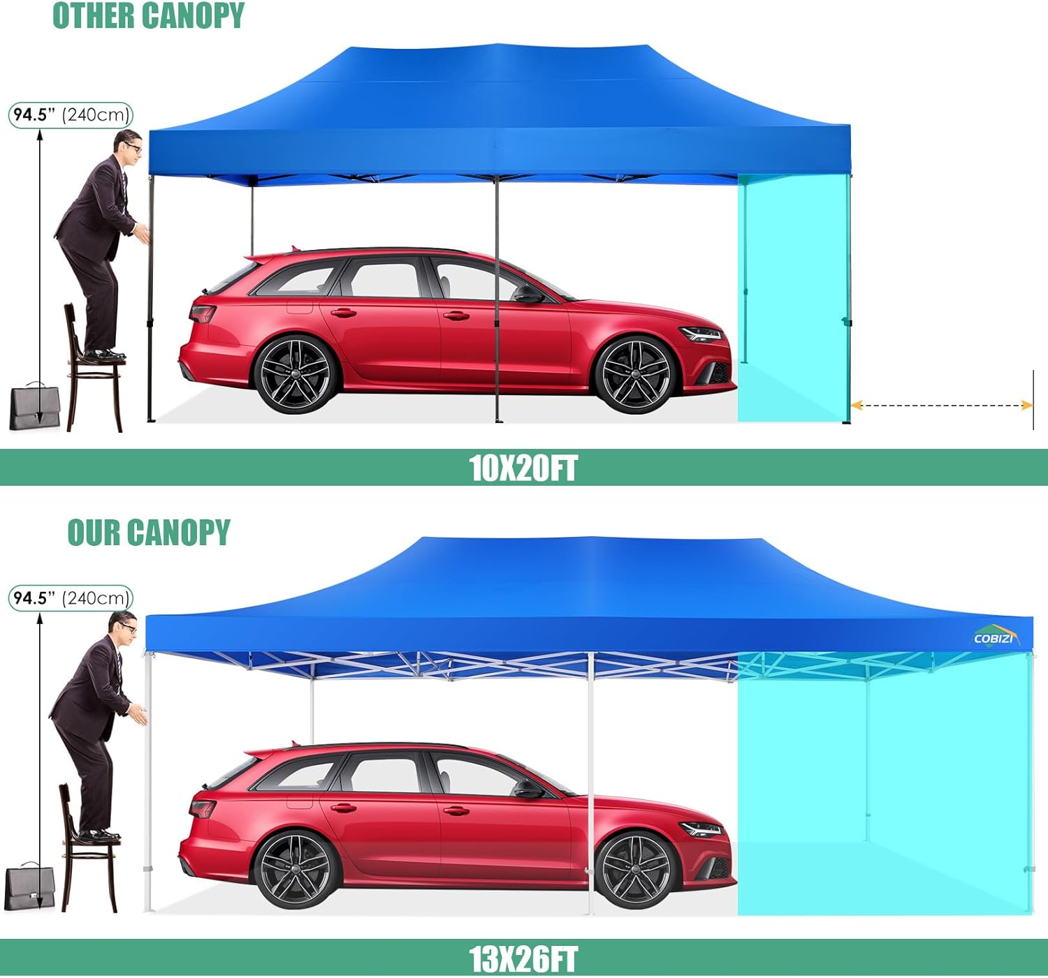COBIZI 10x20 Heavy Duty Pop up Canopy Tent with 6 sidewalls Easy Up Commercial Outdoor Canopy Wedding Party Tents for Parties All Season Wind & Waterproof Gazebo with Roller Bag,Black(Frame Thickened) wourant