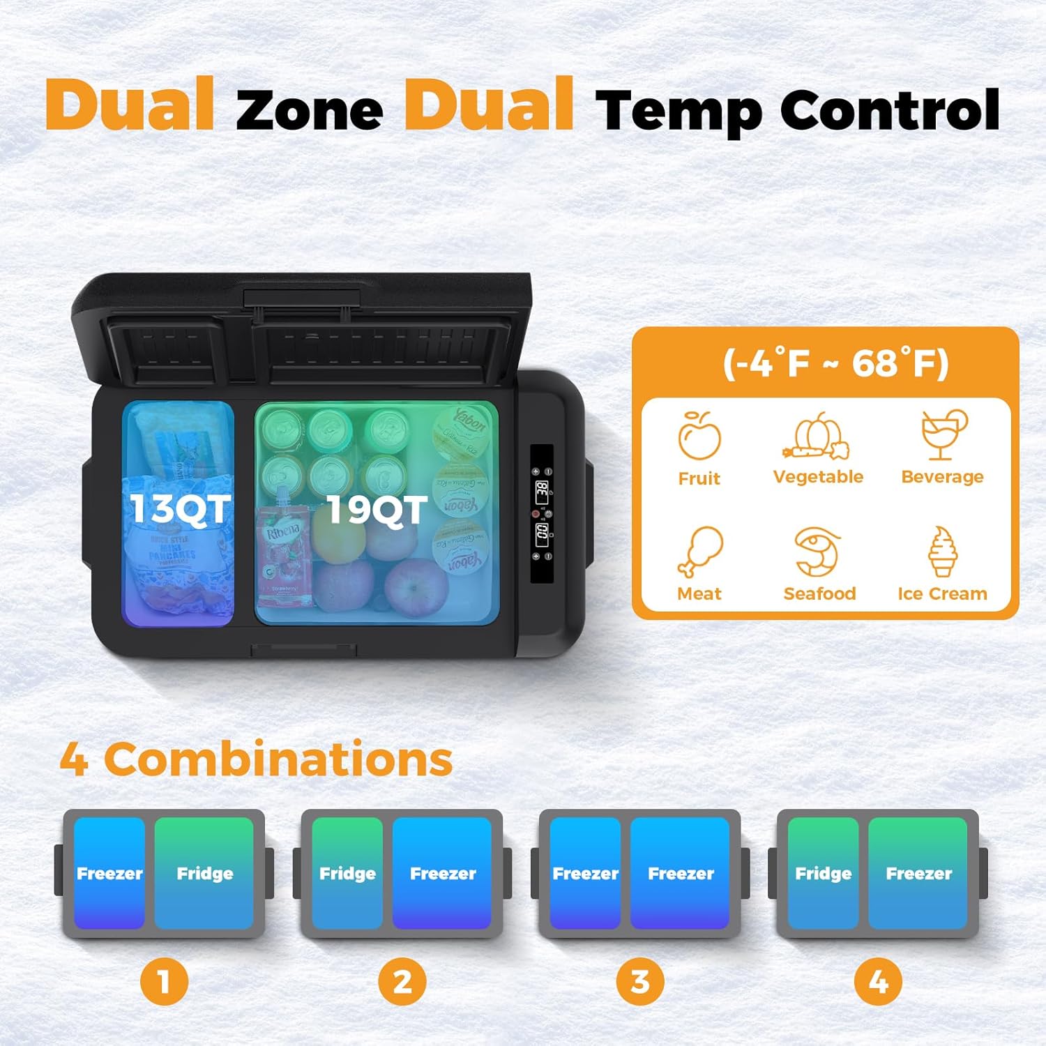 12V Refrigerator 21 Quart Portable Freezer 50 Hours Keep Cool,Electric Cooler for Vehicles Car Refrigerator 12V Portable Fridge for Car Camping Truck Van RV SUV Road Trip Travel RF20 wourant