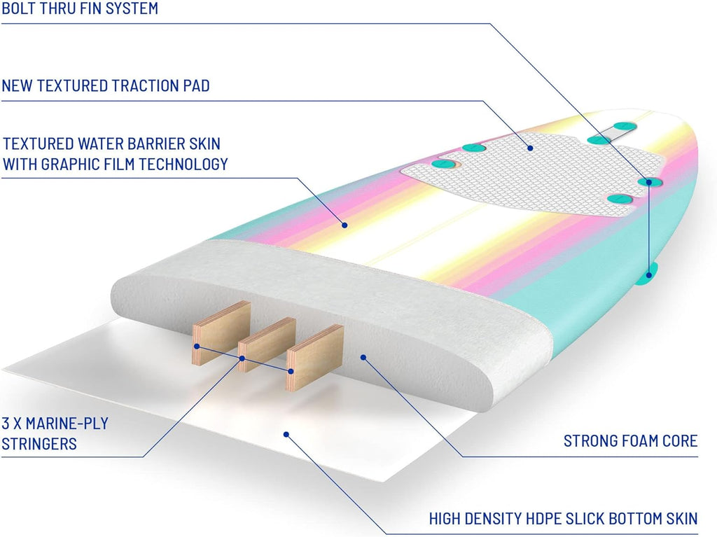Wavestorm 8ft Classic Surfboard // Foam Wax Free Soft Top Longboard for Adults and Kids of All Levels of Surfing wourant