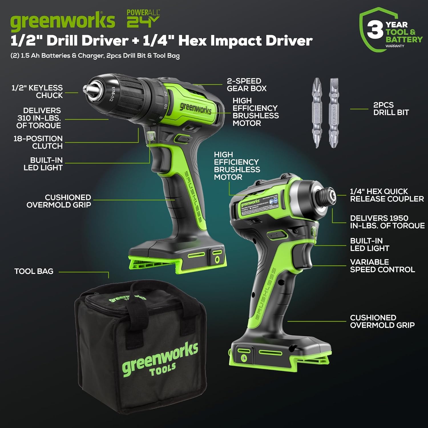 24V Brushless Cordless Drill and Impact Driver,Power Tool Combo Kit Included 1/2”Drill & 1/4”Hex Impact Driver and (2) Batteries, Fast Charger, 2 pcs Drill Bit Set & Bag wourant
