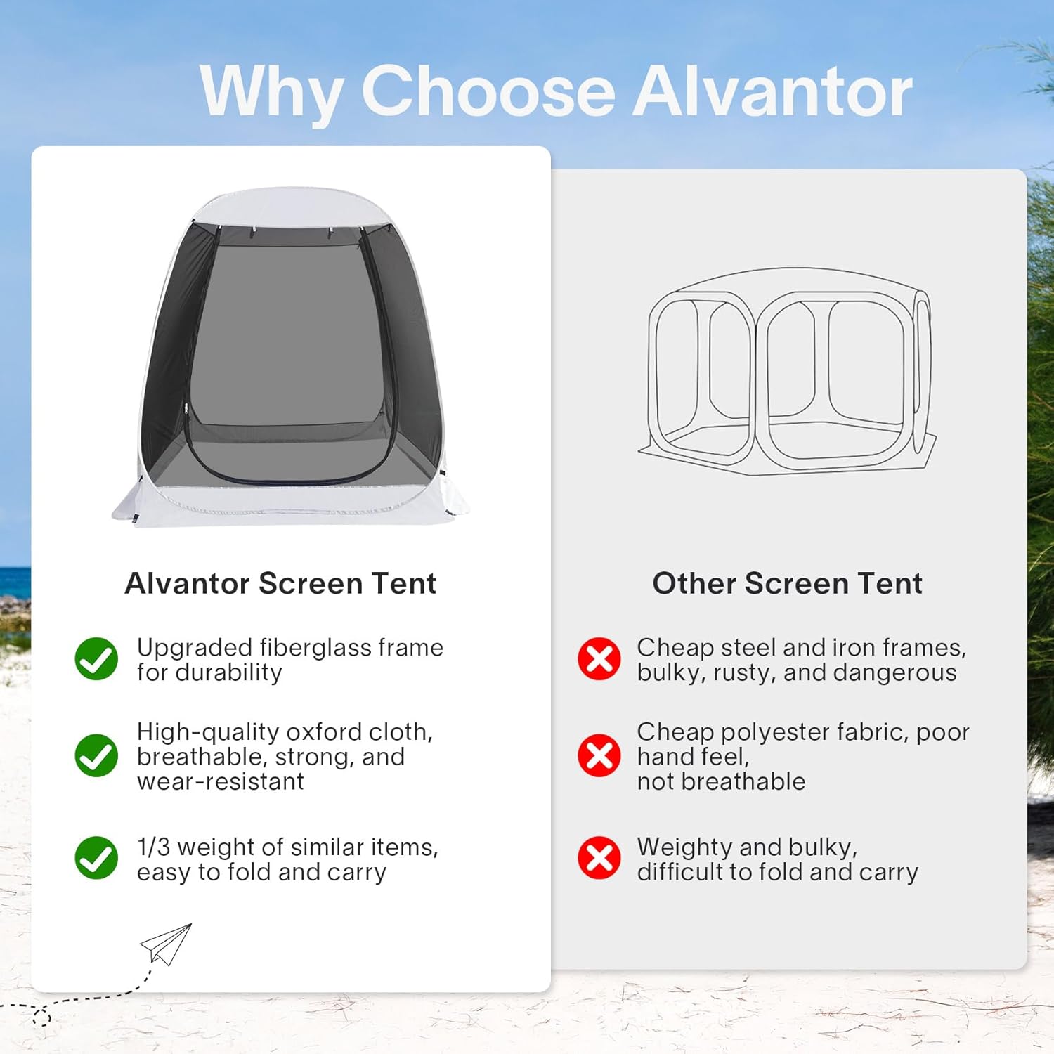 Screen gazebo, sleeps 6-10-15 people Igloo-style canopy tent with mosquito net on the sides Perfect for garden, patio, backyard wourant