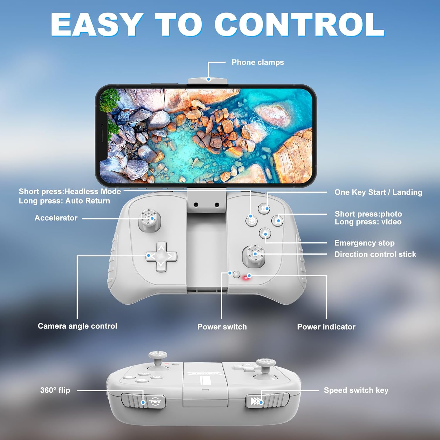 Drone with Camera for Adults, HD FPV Drones with Upgrade Altitude Hold, One-Key Take Off/Landing, Voice Control, Headless Mode, 2 Batteries, Toys Gifts for Teen Boys Girls, Beginner wourant