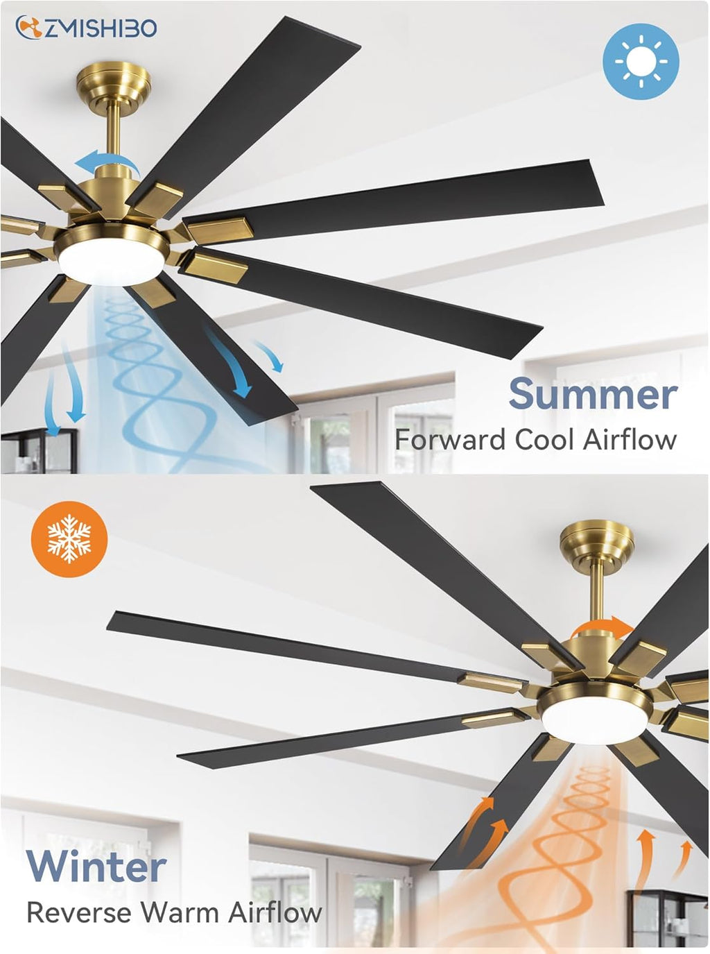 ZMISHIBO 72 inch Large Ceiling Fans with Lights and Remote, Indoor/Outdoor Black Modern Ceiling Fan for Kitchen Living Room Patio, 6 Speed Reversible Quiet DC Motor, 3 CCT, Dual Finish 8 Blades wourant