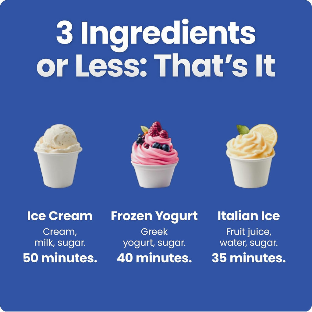 Iceman by Chefman Ice Cream Maker, No Pre-Freezing with Built-In Compressor, Makes Ice Cream, Froyo, Sorbet, Sherbet, Italian Ice, Frozen Yogurt, Digital Display w/ 3 Presets, 2 Pint Inserts Included woonhhop