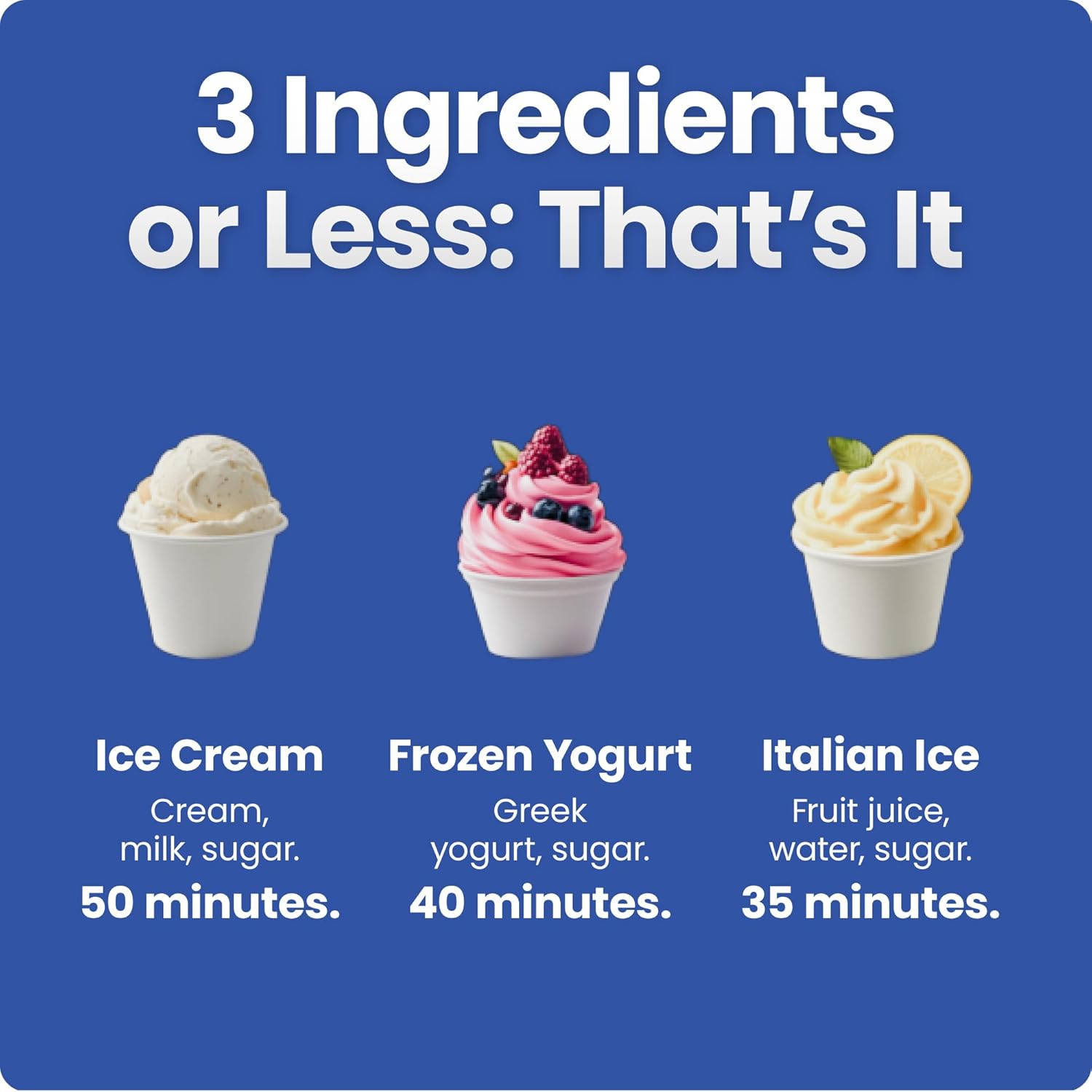 Iceman by Chefman Ice Cream Maker, No Pre-Freezing with Built-In Compressor, Makes Ice Cream, Froyo, Sorbet, Sherbet, Italian Ice, Frozen Yogurt, Digital Display w/ 3 Presets, 2 Pint Inserts Included woonhhop