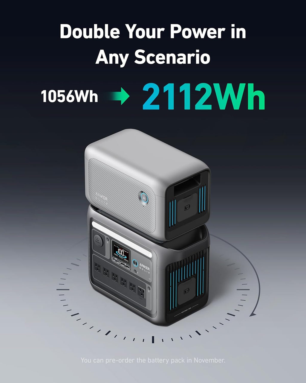 Portable Power Station, 1800W (2400W Peak) Solar Generator, 58 Minutes to Fully Charge, 1056wh LiFePO4 Battery, wourant