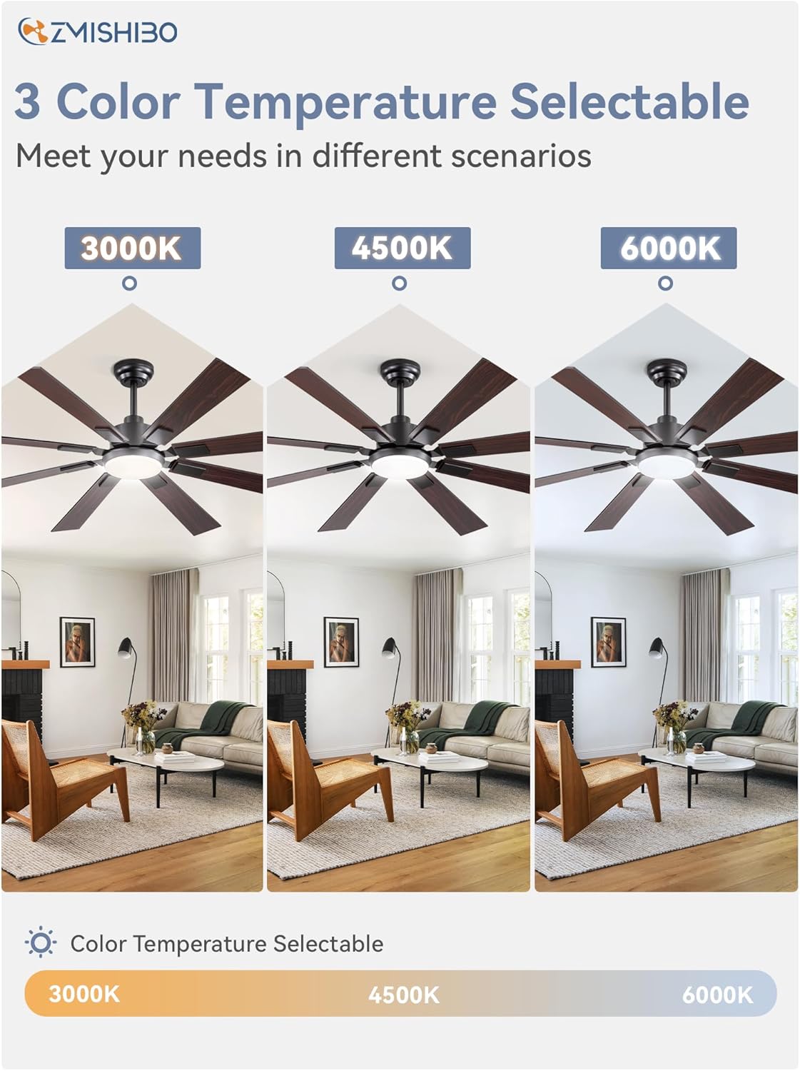 ZMISHIBO 72 inch Large Ceiling Fans with Lights and Remote, Indoor/Outdoor Black Modern Ceiling Fan for Kitchen Living Room Patio, 6 Speed Reversible Quiet DC Motor, 3 CCT, Dual Finish 8 Blades wourant