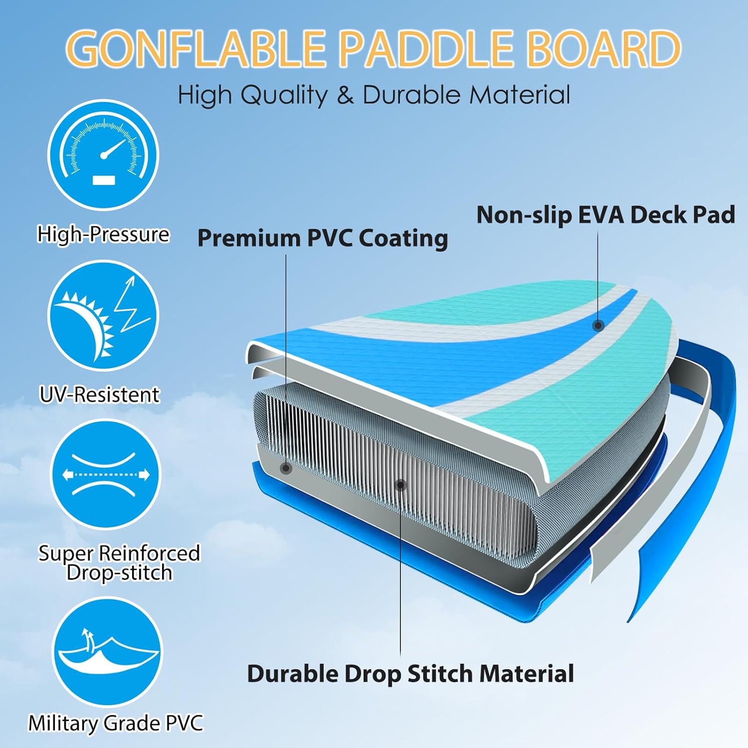 Inflatable Stand Up Paddle Board for Adult All Skill Levels- 10'4" Ultra-Light SUP Paddleboard