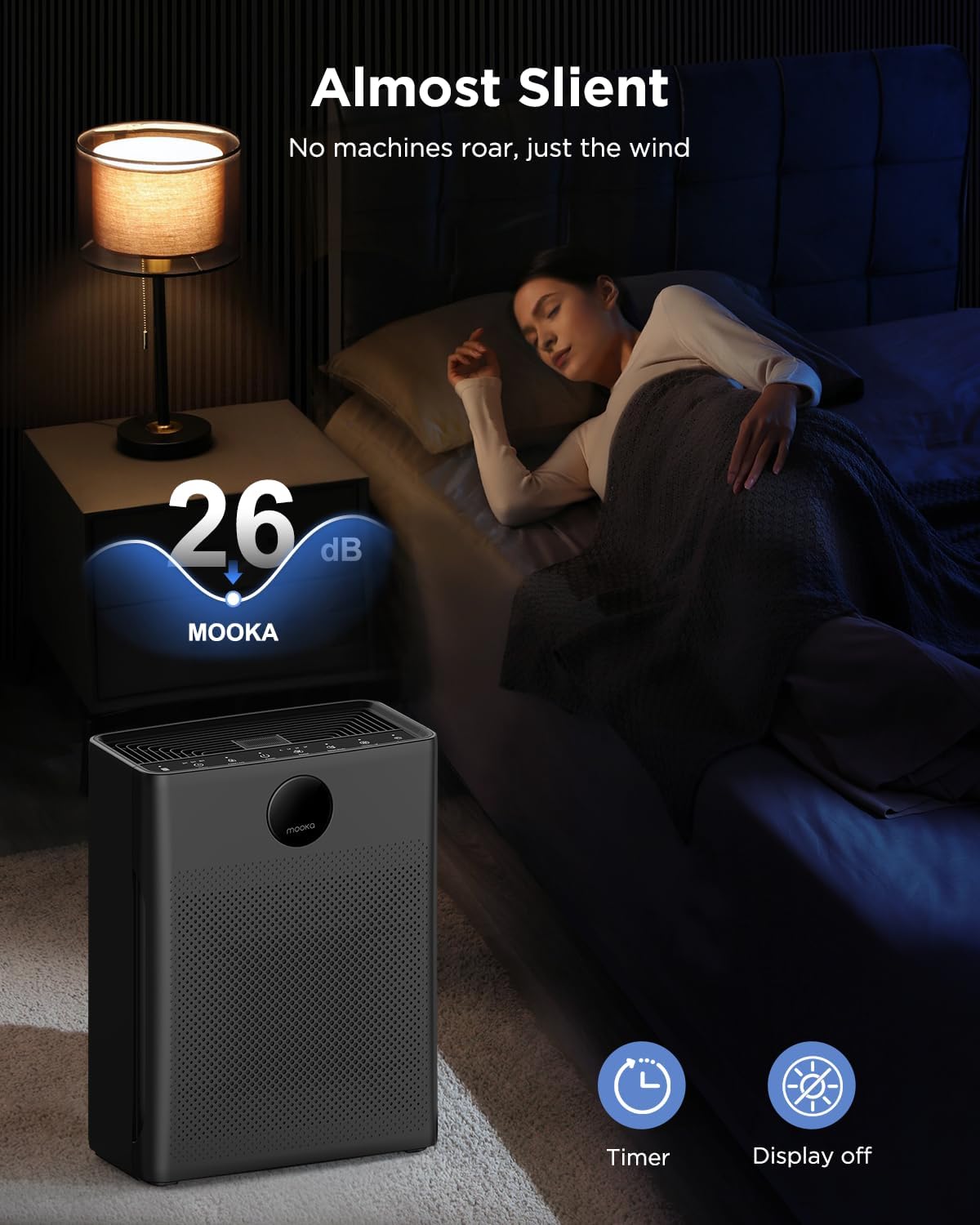 Air Purifiers for Home Large Room up to 2200sq.ft, MOOKA Air purifier for Home Pets with Washable Filter wourant