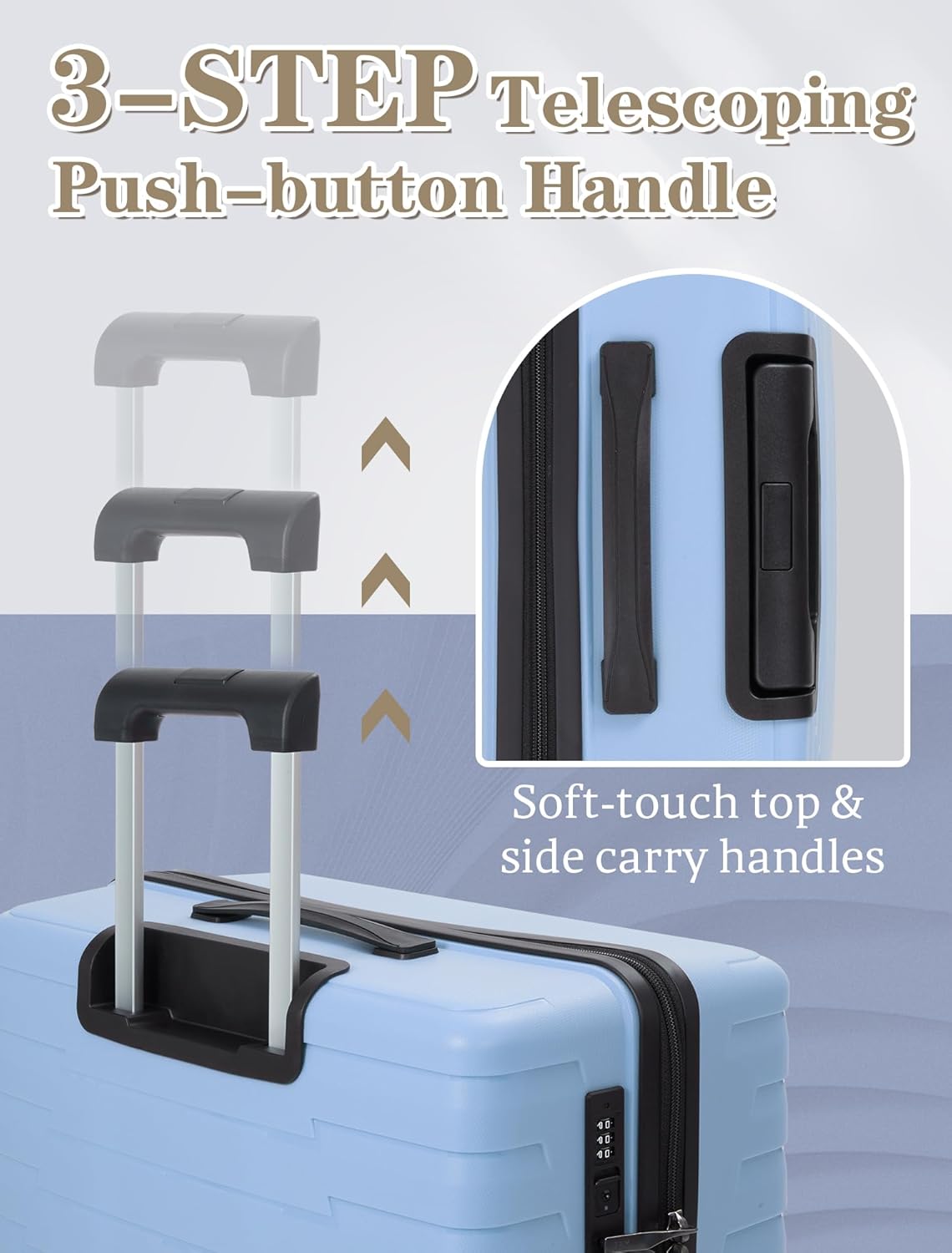 5-piece luggage set with wheels, ABS hardshell suitcase with spinner wheels wourant