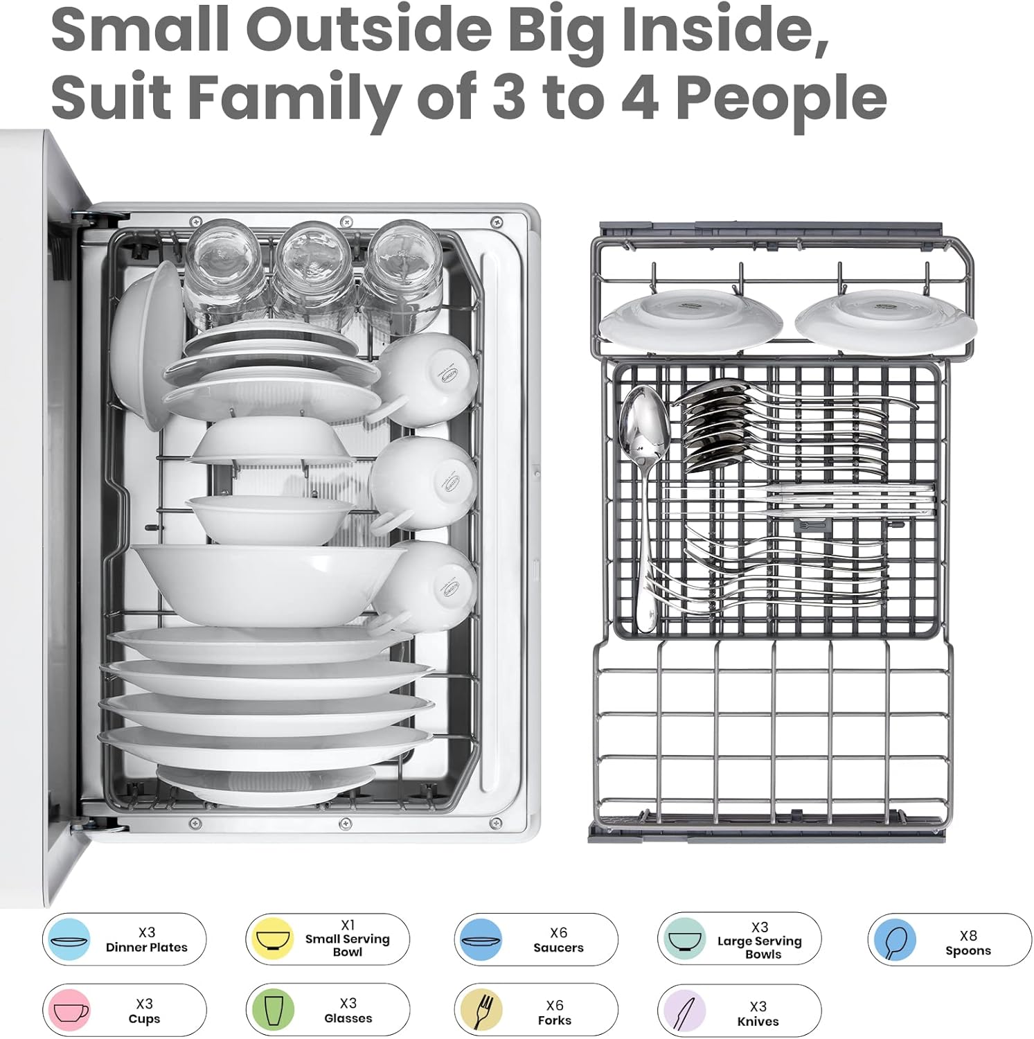 COMFEE' Portable Mini Dishwasher Countertop with 5L Built-in Water Tank wourant