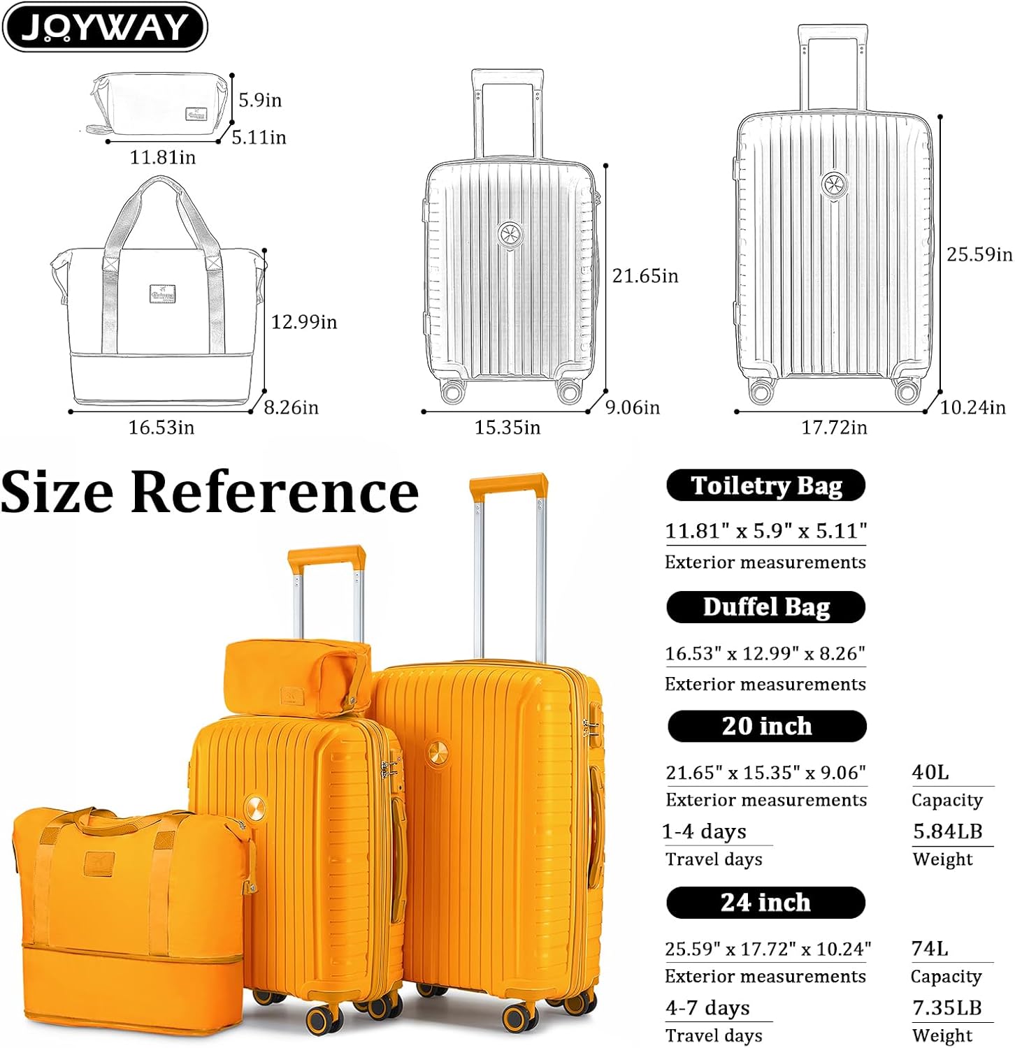 5-piece PP hardshell lightweight travel carry-on luggage set with dual spinner wheels and TSA lock wourant