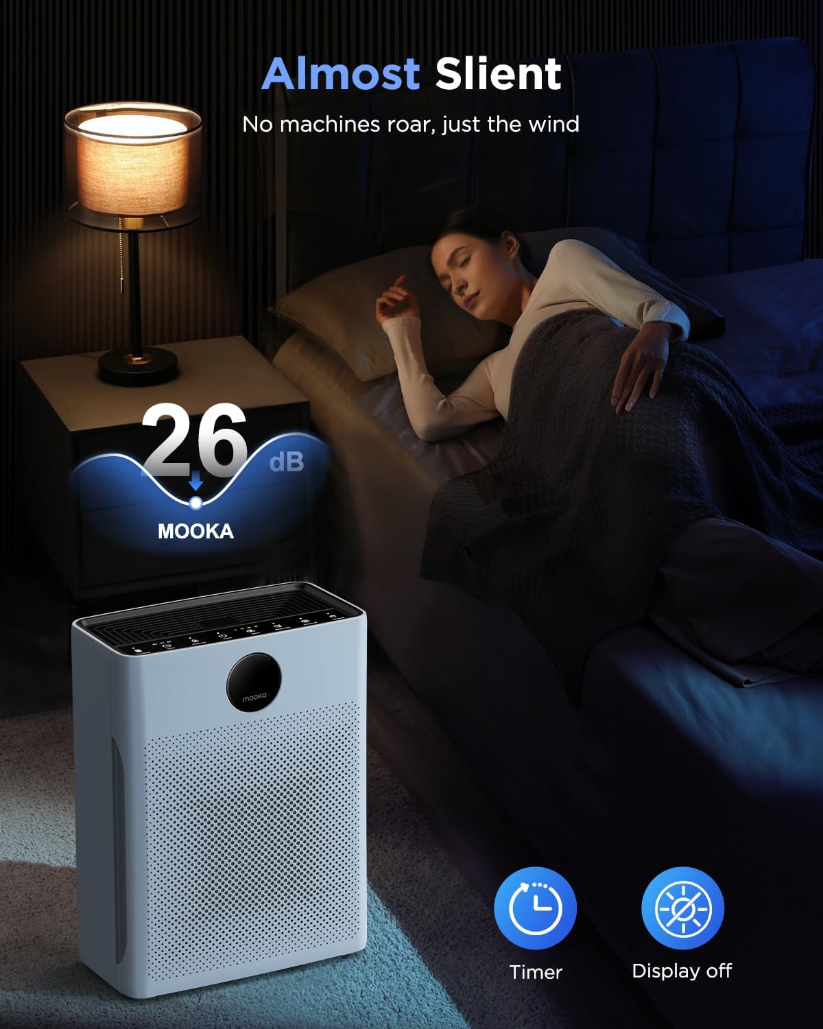 Air Purifiers for Home Large Room up to 2200sq.ft, MOOKA Air purifier for Home Pets with Washable Filter wourant