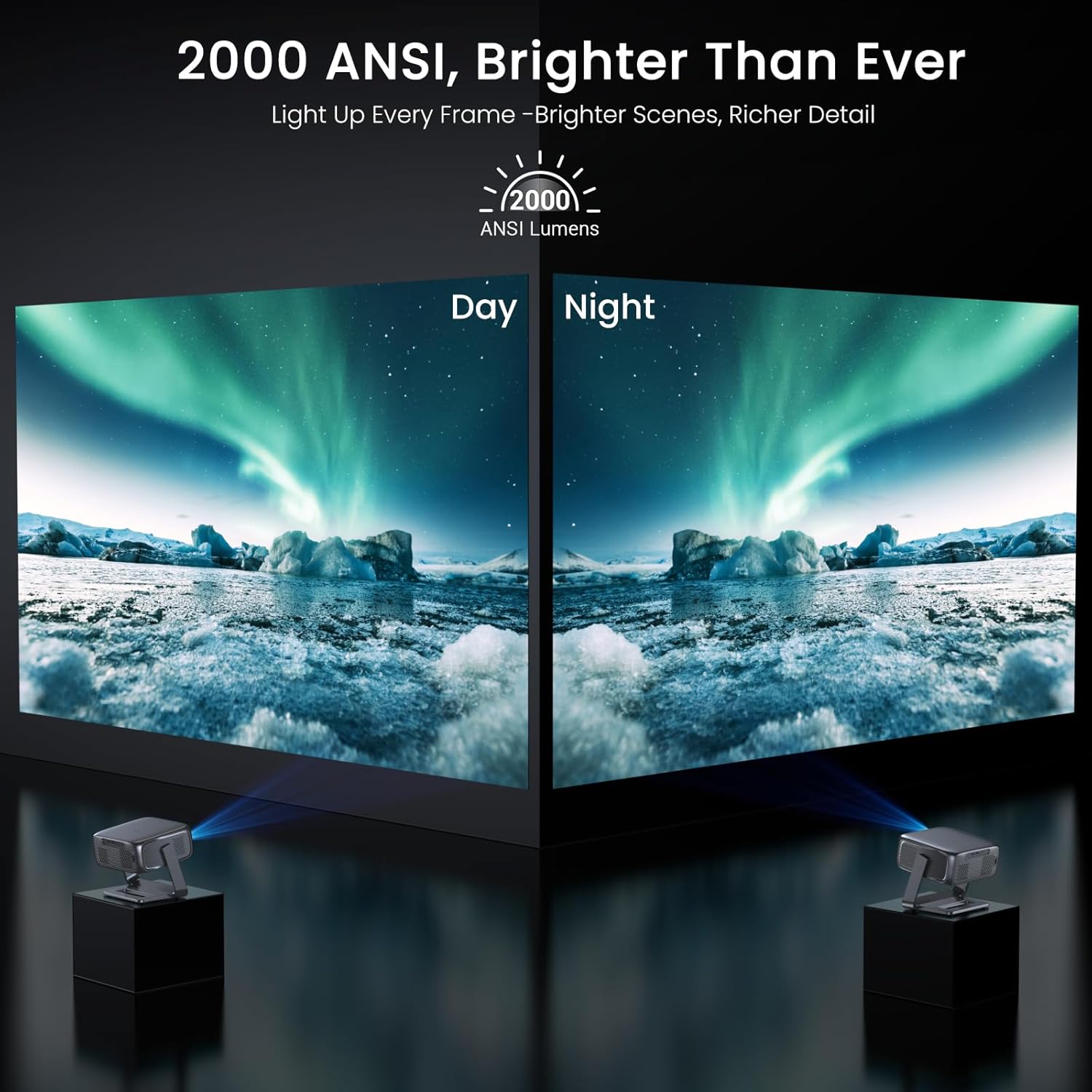 2000 ANSI Official Licensed Google TV Outdoor Projector 4K Decoding, Smart Projector wourant