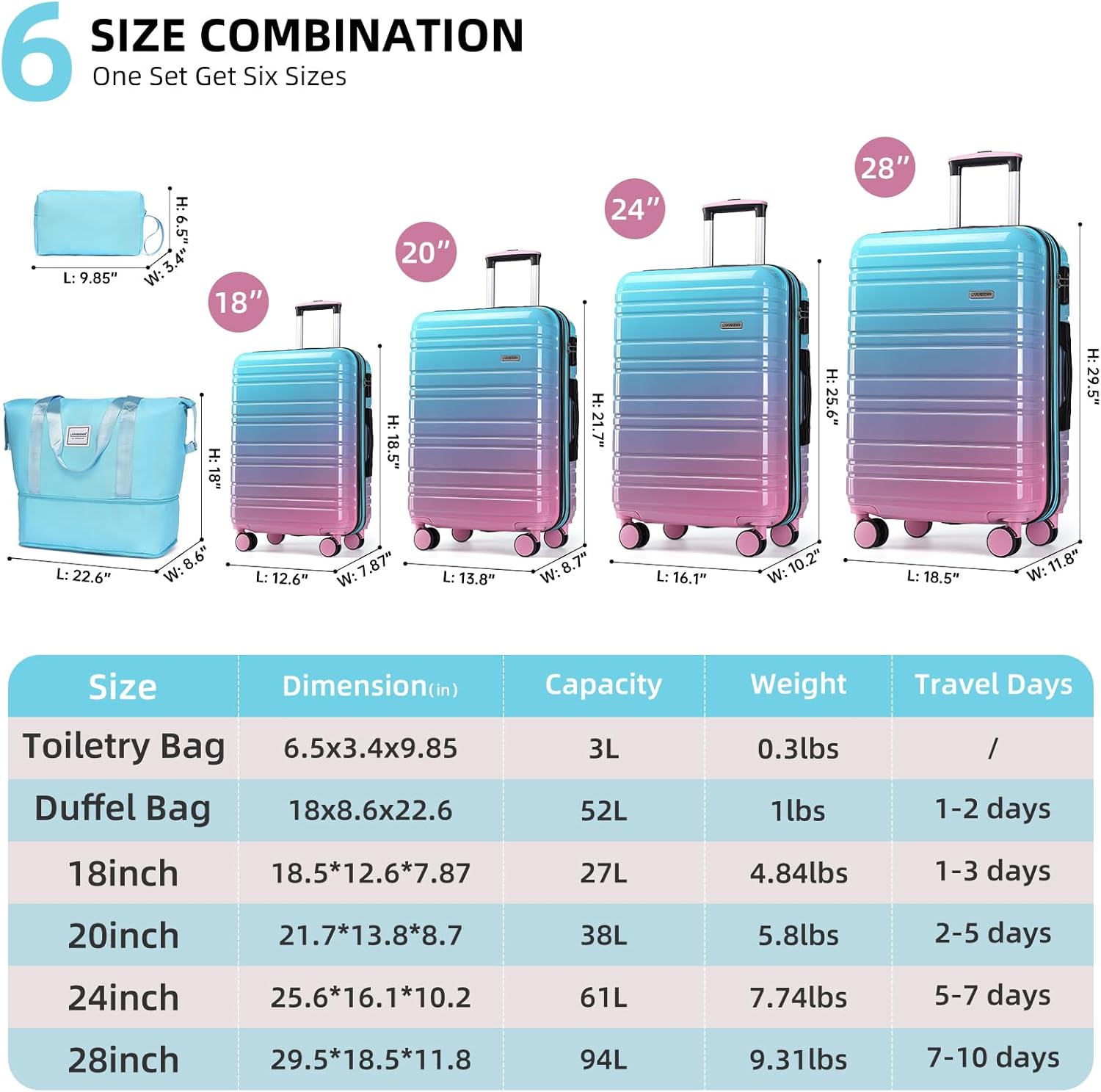 6-piece luggage set, expandable hardshell suitcase set with spinner wheels, lightweight rolling luggage set wourant