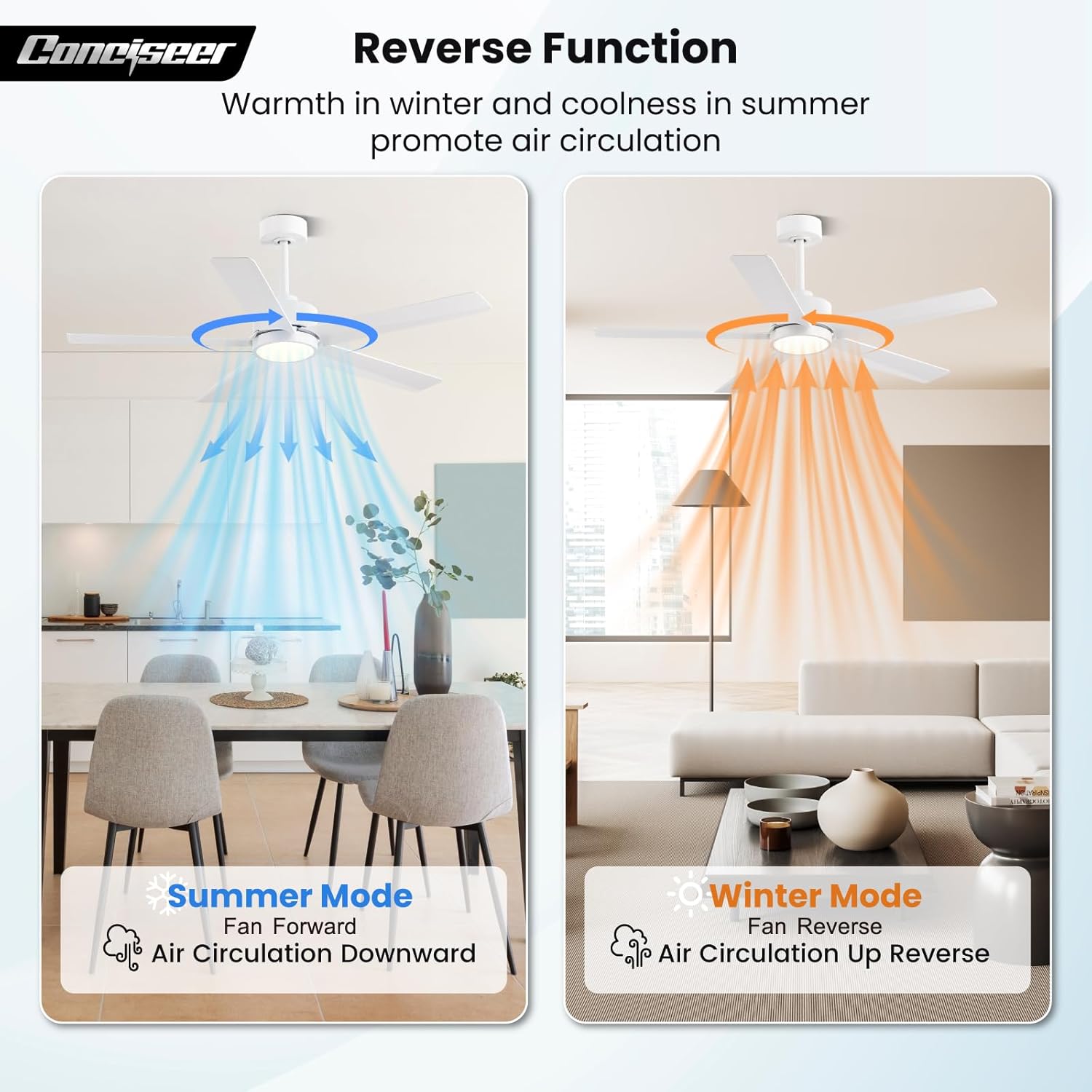 Modern Ceiling Fans with Lights, 72 Inch Ceiling Fan with Light and Remote, Bedroom Living Room Library Cafe Outdoor/Industrial,24W 3CCT Dimmable, 8 Blades 6 Speed Reversible Quiet DC Motor, Black wourant