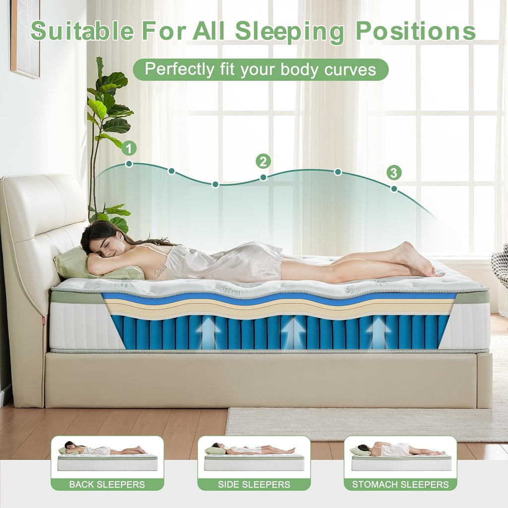 Queen Size Mattress 12 Inch, Medium Firm Memory Foam Hybrid Mattress with Individual Pocket Spring - Pressure Relief, Motion Isolation, Cool Sleep, 80" x 60" wourant