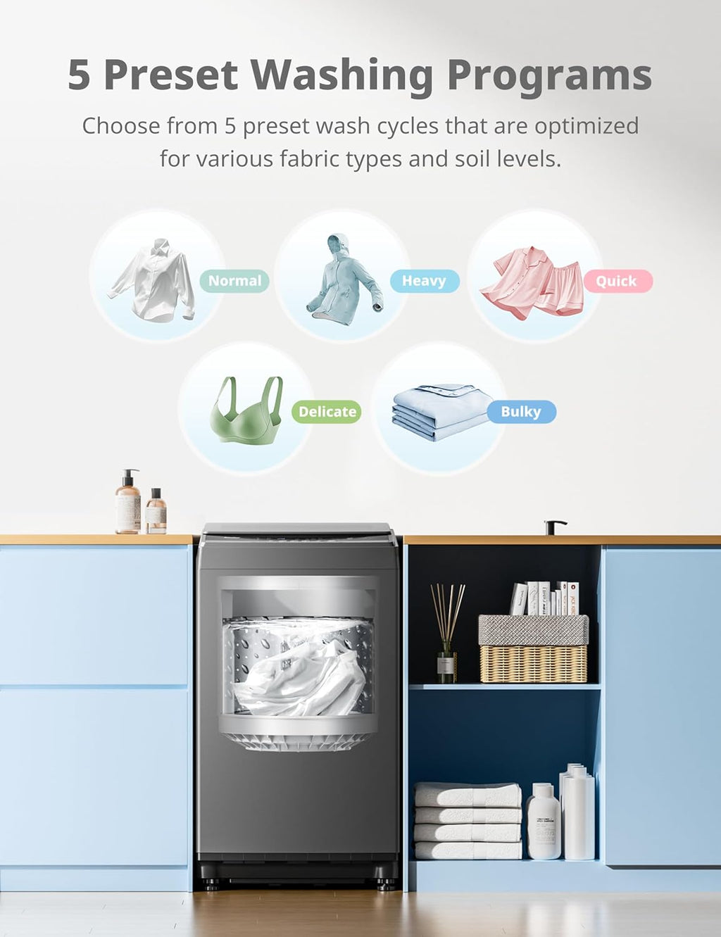 Comfee Portable Washing Machine, 0.9 cu.ft Compact Washer With LED Display, 5 Wash Cycles, 2 Built-in Rollers, Space Saving Full-Automatic Washer wourant