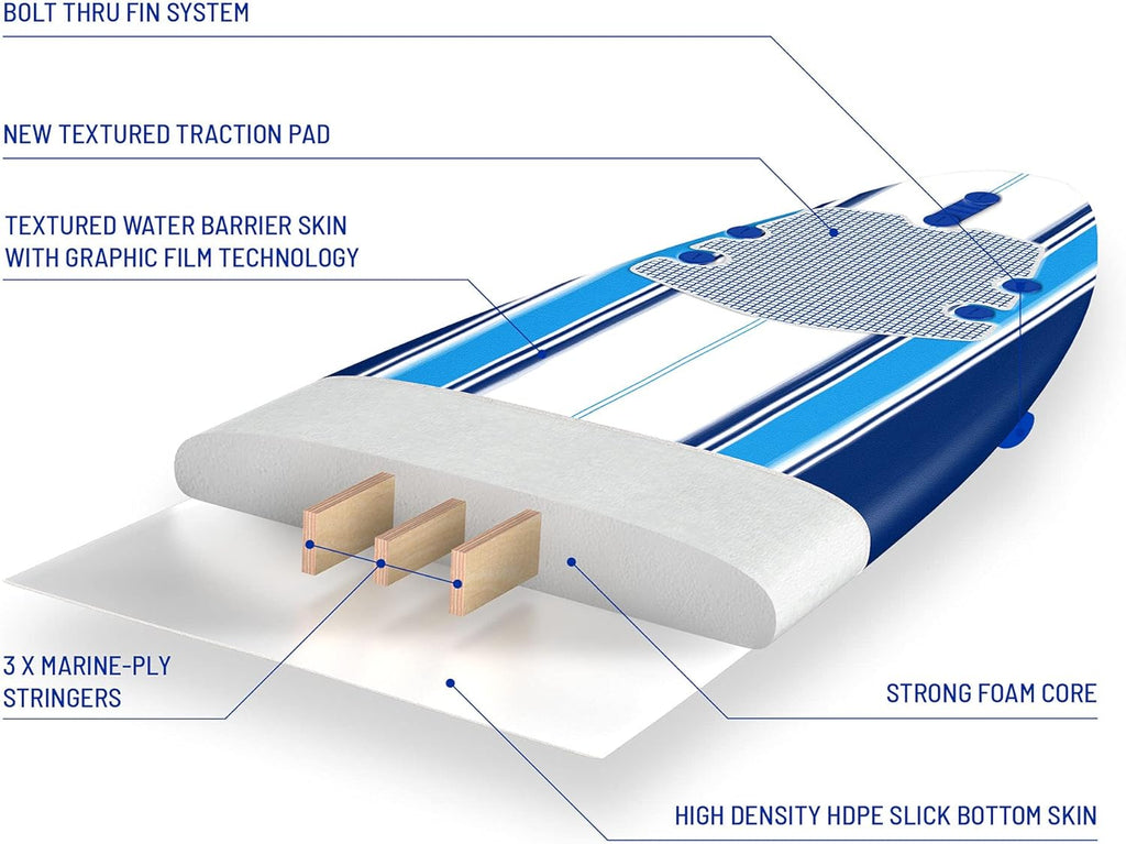 Wavestorm 8ft Classic Surfboard // Foam Wax Free Soft Top Longboard for Adults and Kids of All Levels of Surfing wourant