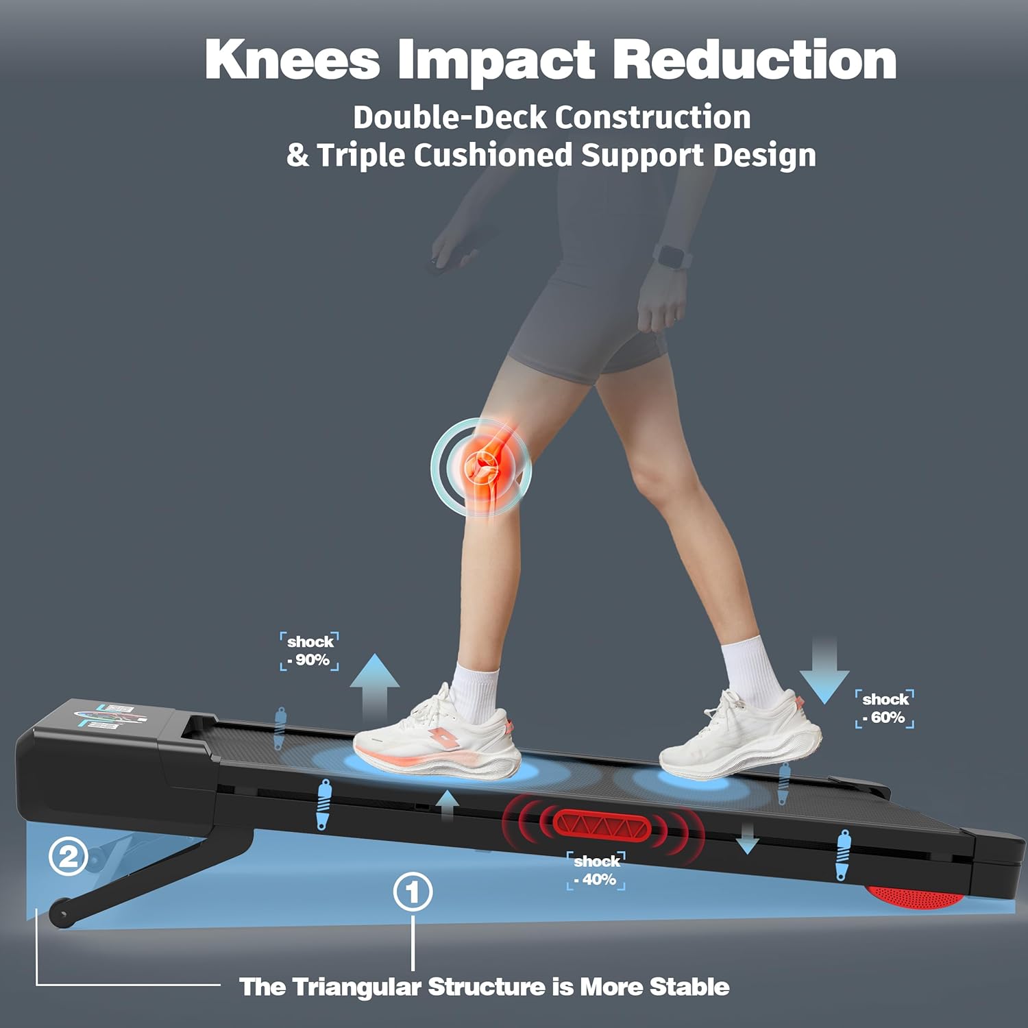 The Walking Pad treadmill features 12% 9-level automatic incline, 450-pound capacity, RGB LED screen, and Bluetooth speakers. wourant