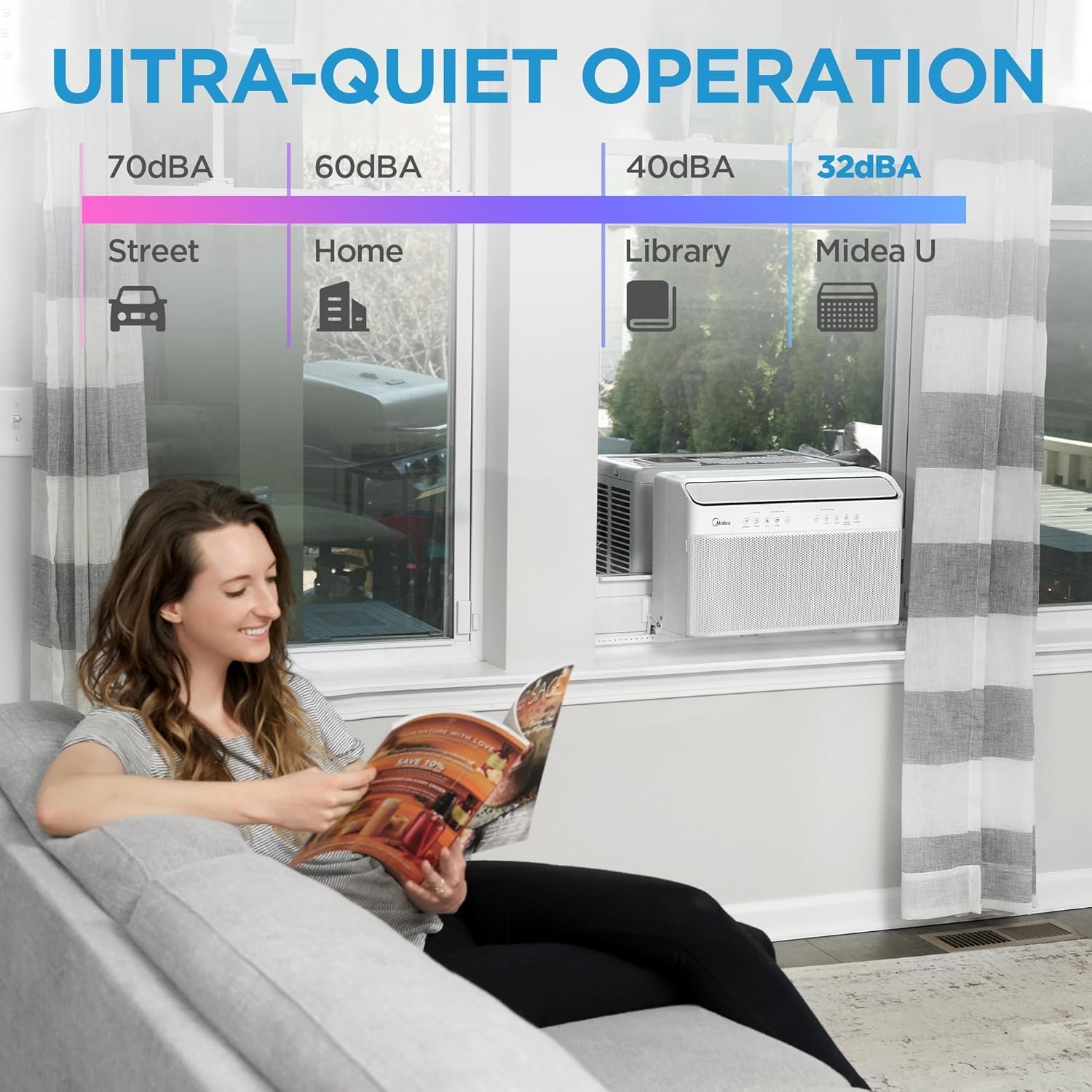 Midea 12,000 BTU U-Shaped Smart Inverter Window Air Conditioner–Cools up to 550 Sq. Ft. wourant