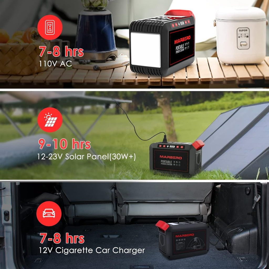 Portable Power Station 88Wh Camping Lithium Battery Solar Generator Fast Charging with AC Outlet 120W Peak Power Bank wourant