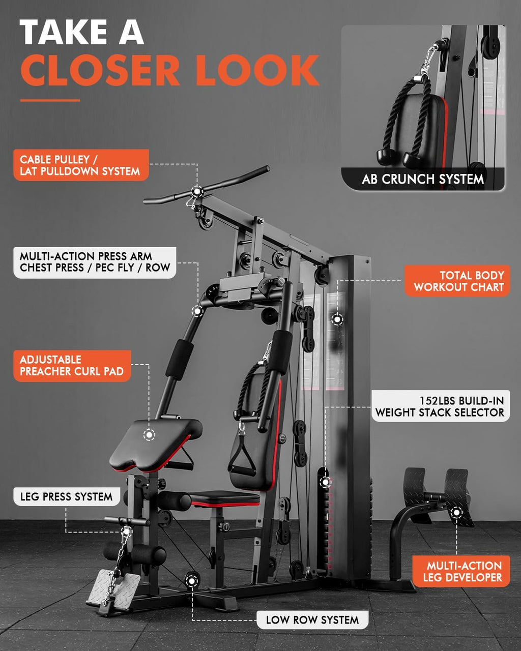 Mikolo Home Gym, Workout Station with 150LBS Weight Stack, Multifunctional Home Gym Equipment wourant
