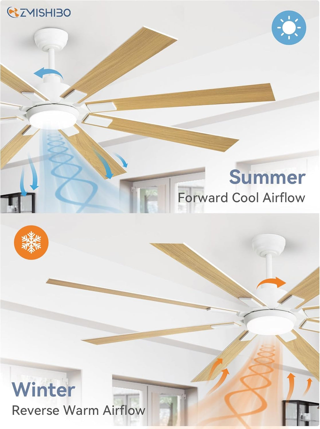 ZMISHIBO 72 inch Large Ceiling Fans with Lights and Remote, Indoor/Outdoor Black Modern Ceiling Fan for Kitchen Living Room Patio, 6 Speed Reversible Quiet DC Motor, 3 CCT, Dual Finish 8 Blades wourant