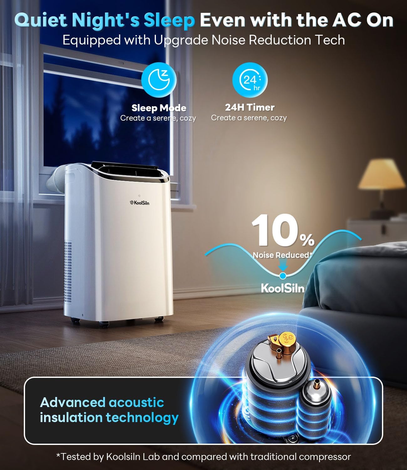 14,000 BTU Portable Air Conditioner Cools Up to 700 Sq.Ft, Auto-Evaporation Low Noise Portable AC Unit with Remote Control Fits for Large Room, Office, Garage,White wourant